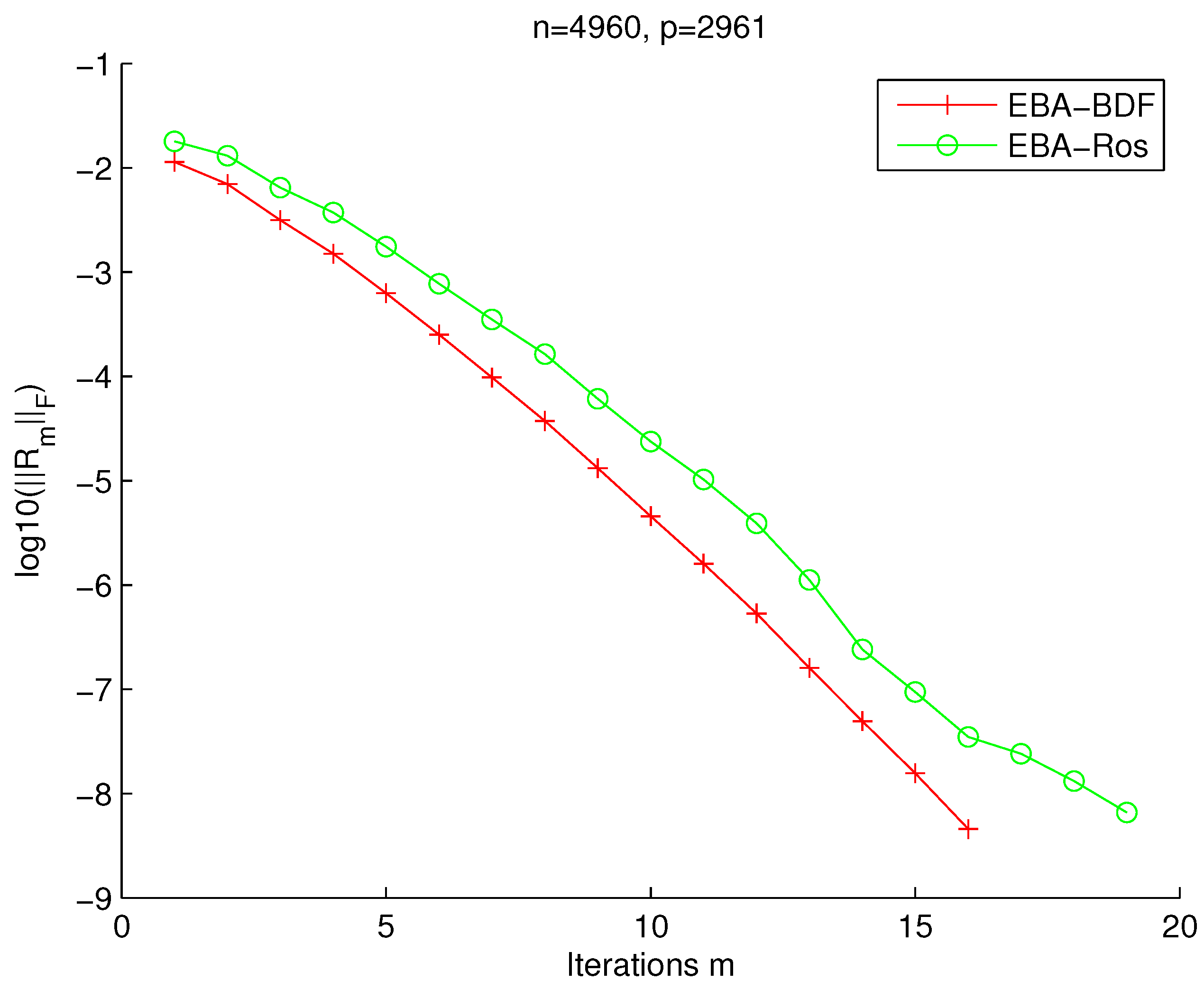 Mca 27 00069 g002 550