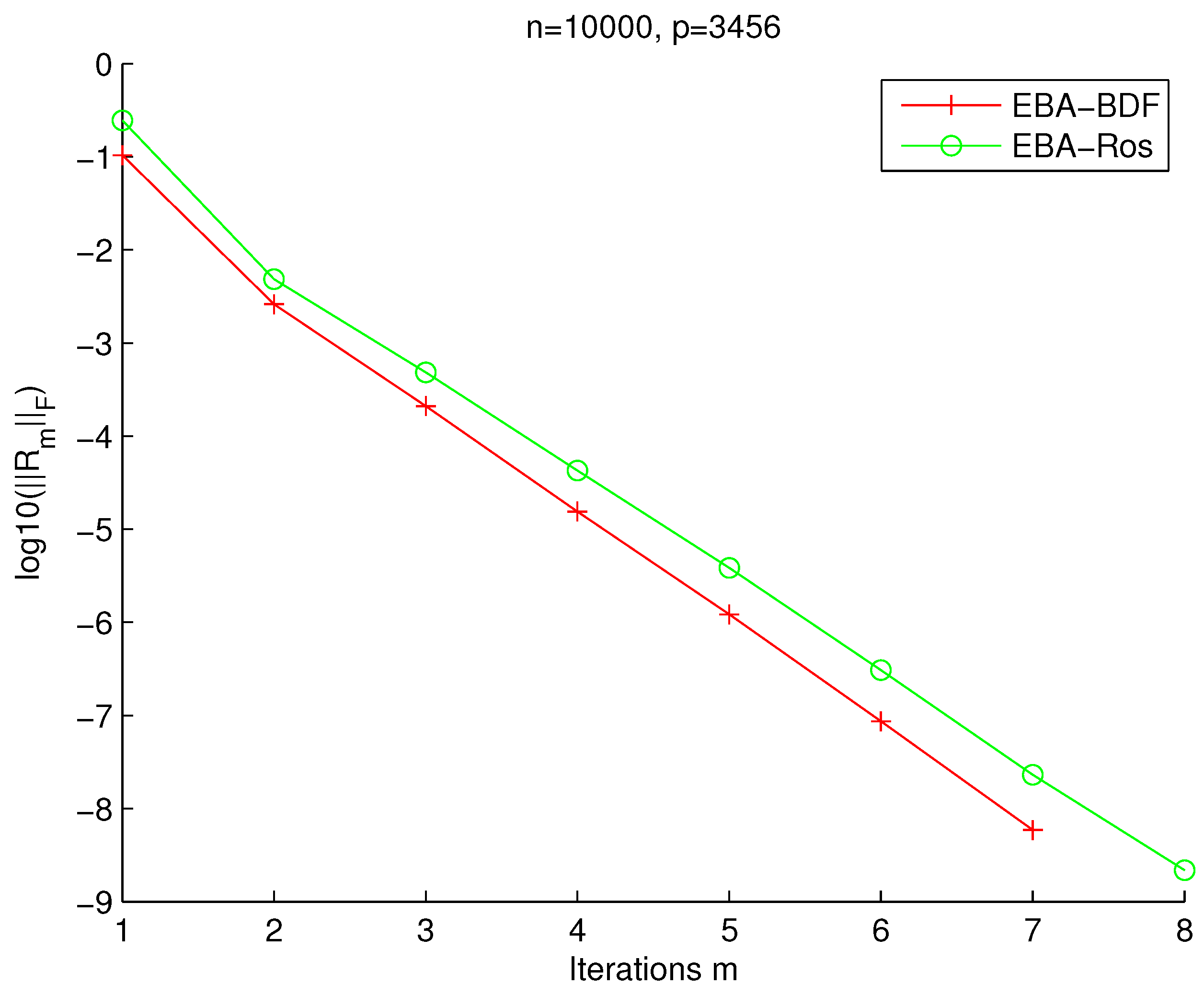 Mca 27 00069 g003 550