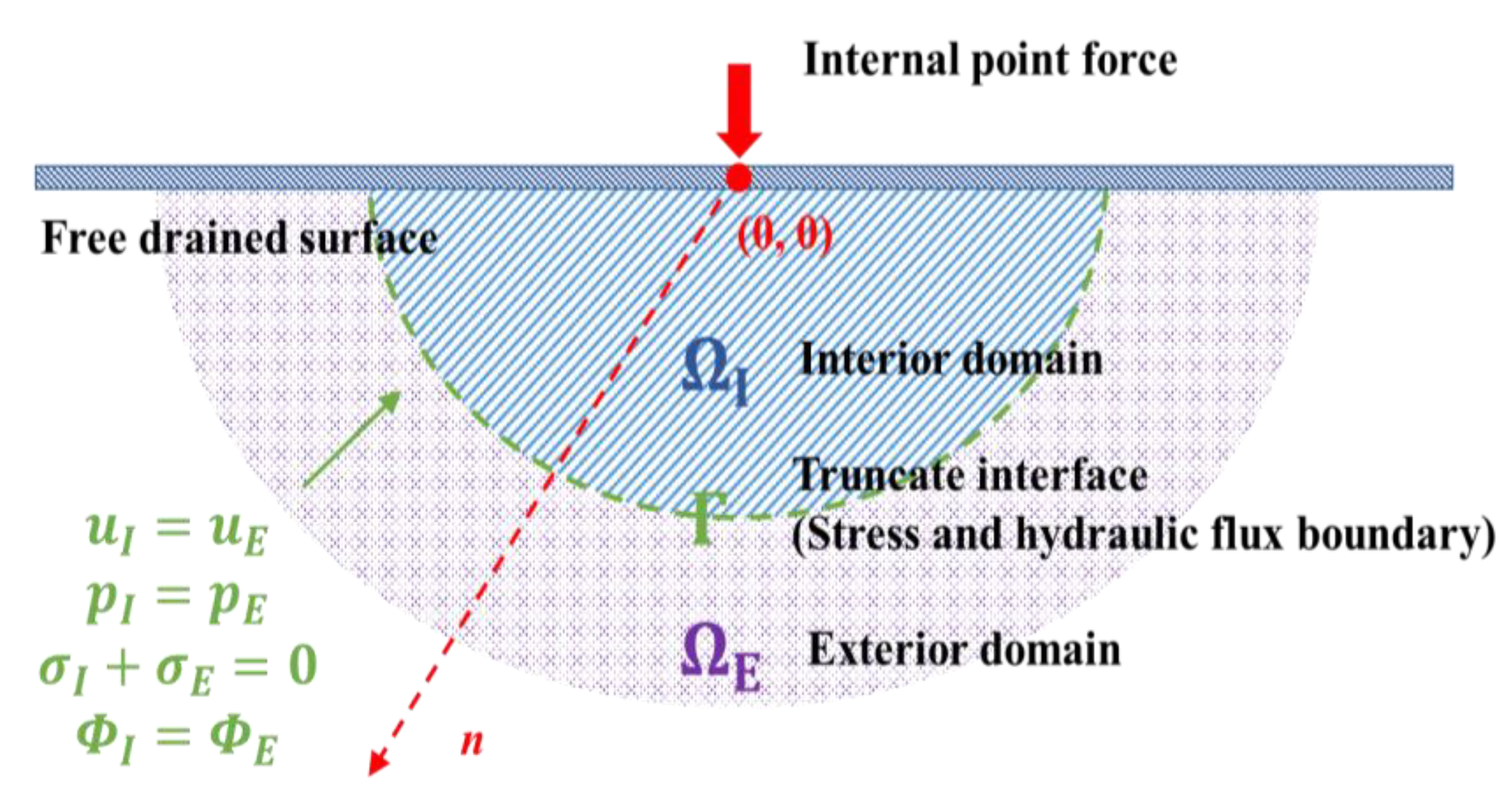Mca 27 00071 g001 Mca 27 00071 g001