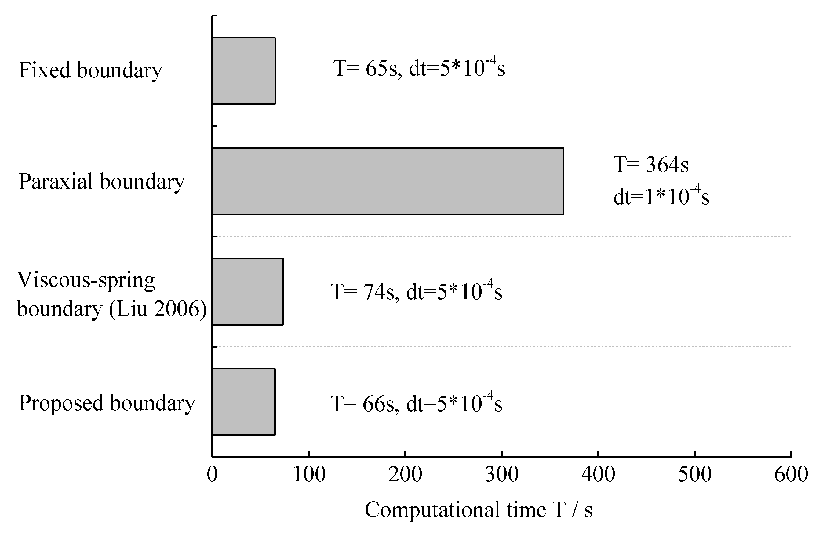 Mca 27 00071 g006 Mca 27 00071 g006