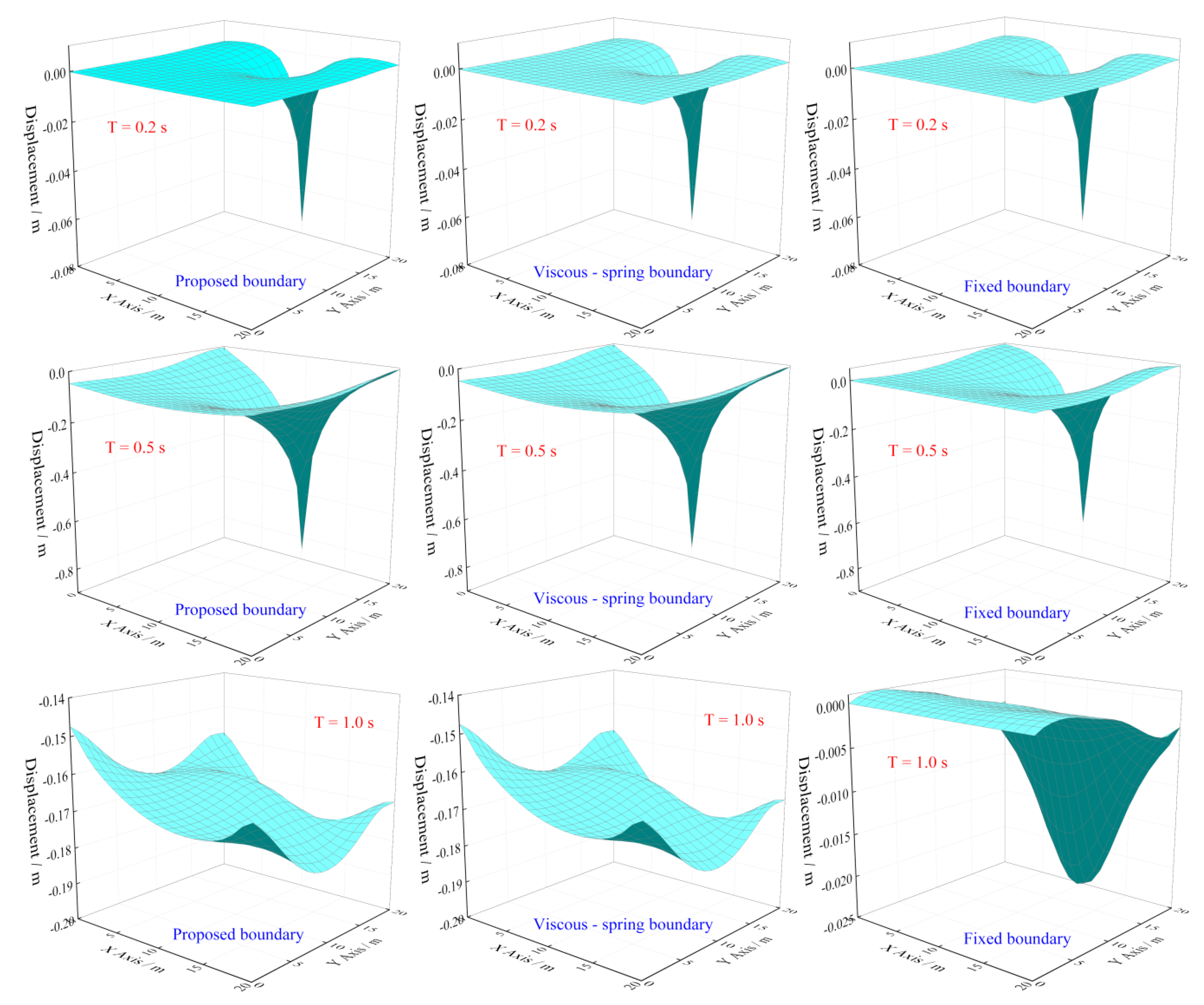 Mca 27 00071 g008 Mca 27 00071 g008