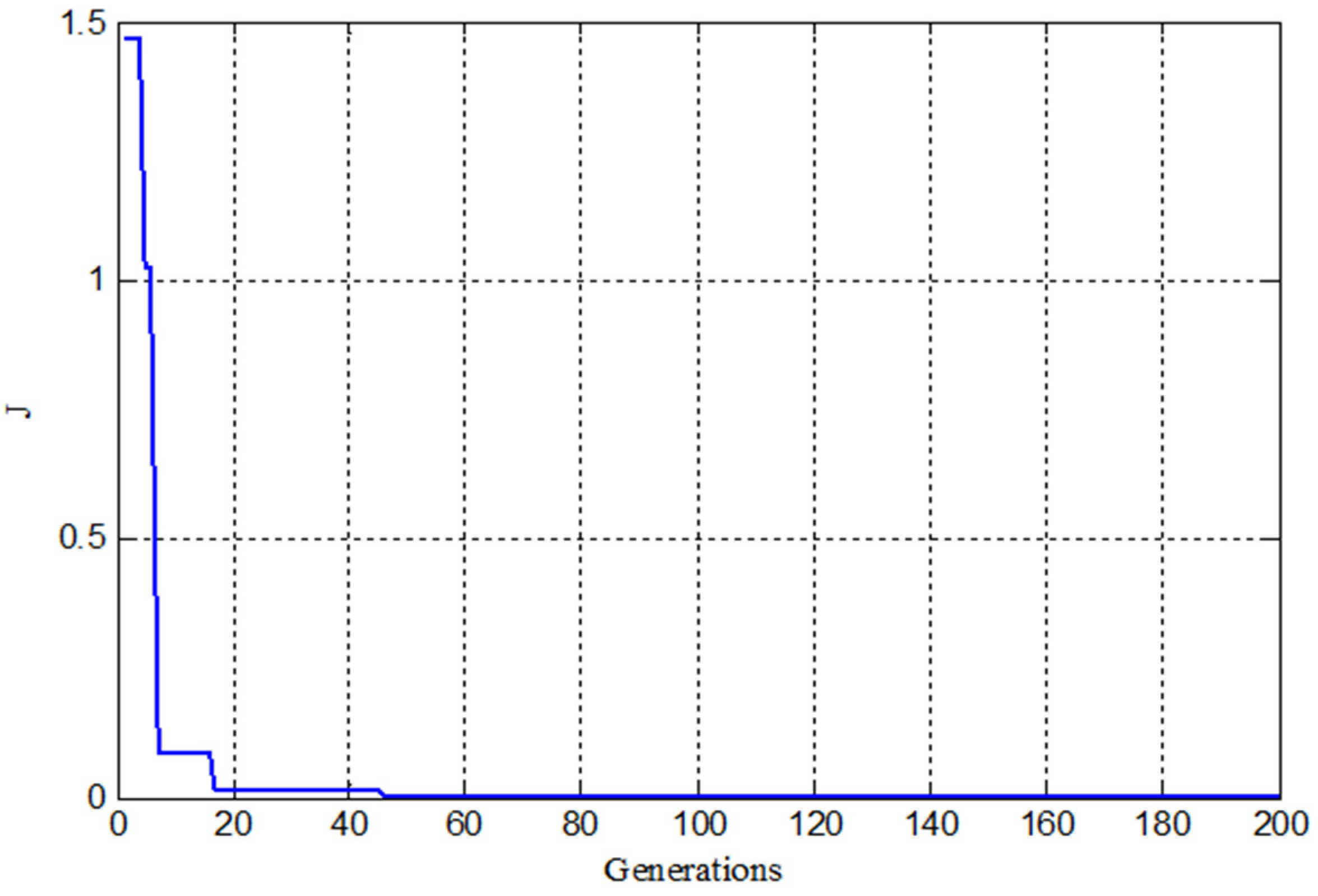 Mca 27 00075 g004 550