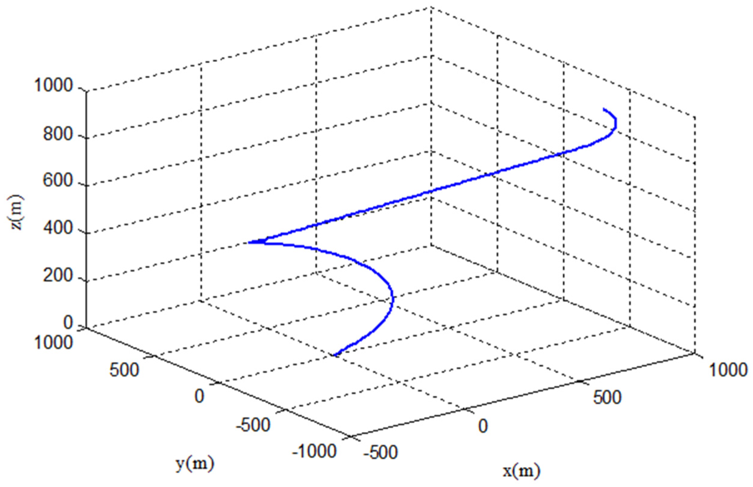 Mca 27 00075 g005 550