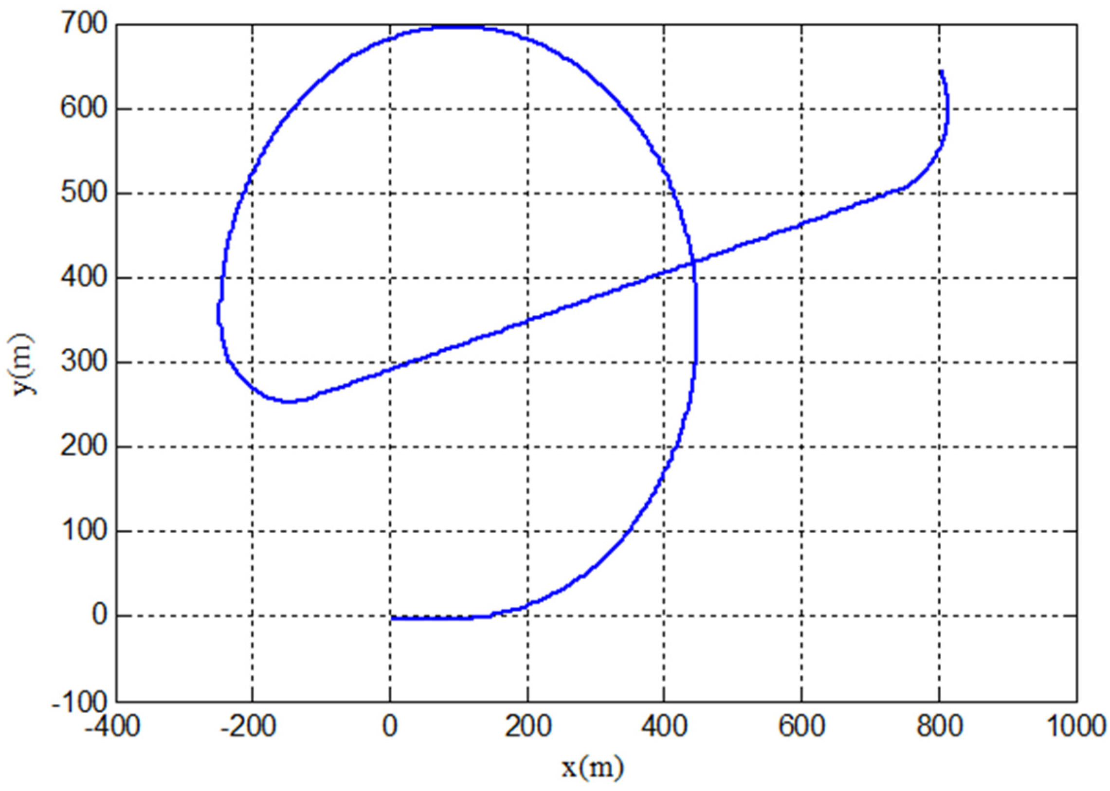 Mca 27 00075 g009 550