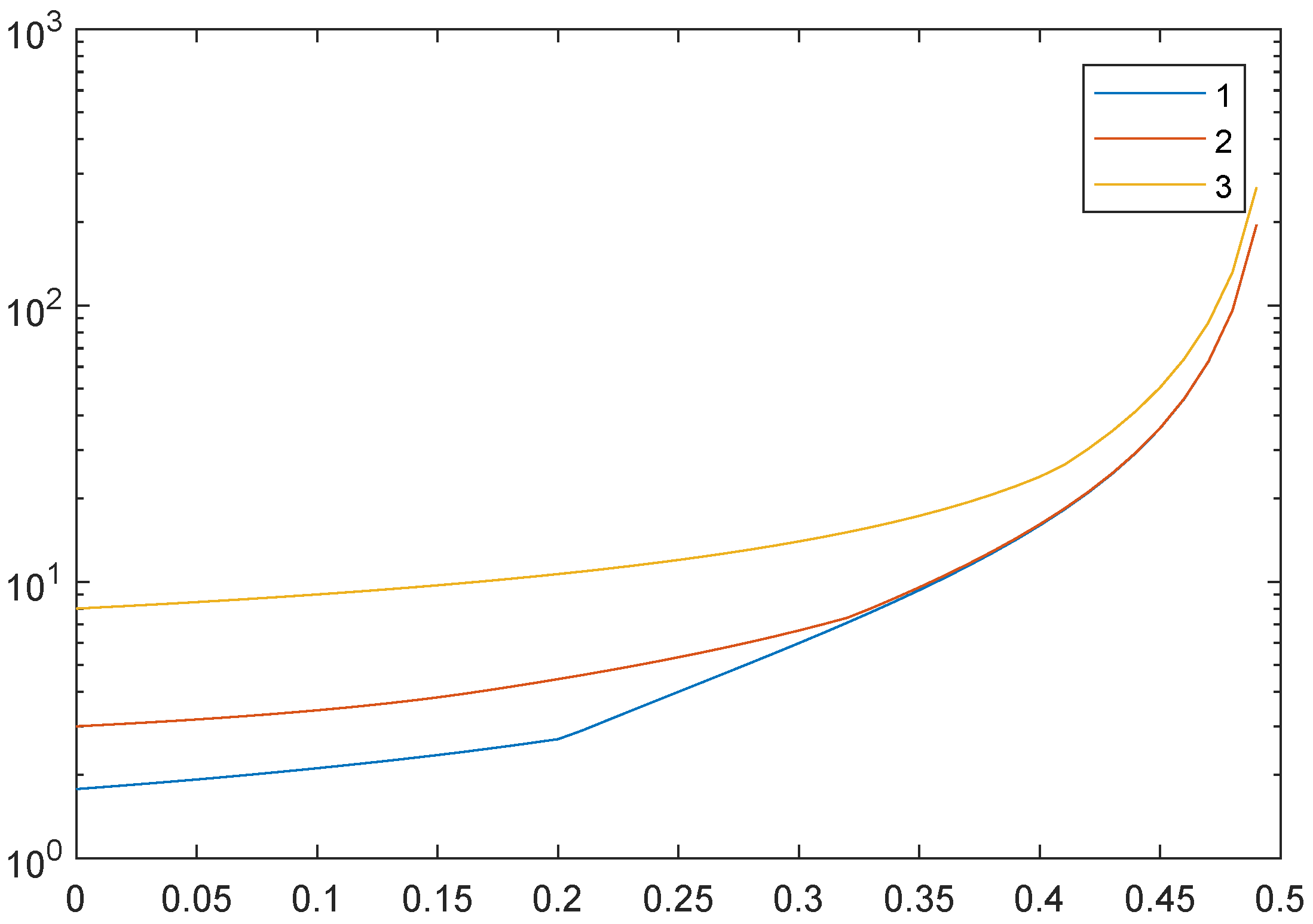 Mca 27 00078 g001 Mca 27 00078 g001