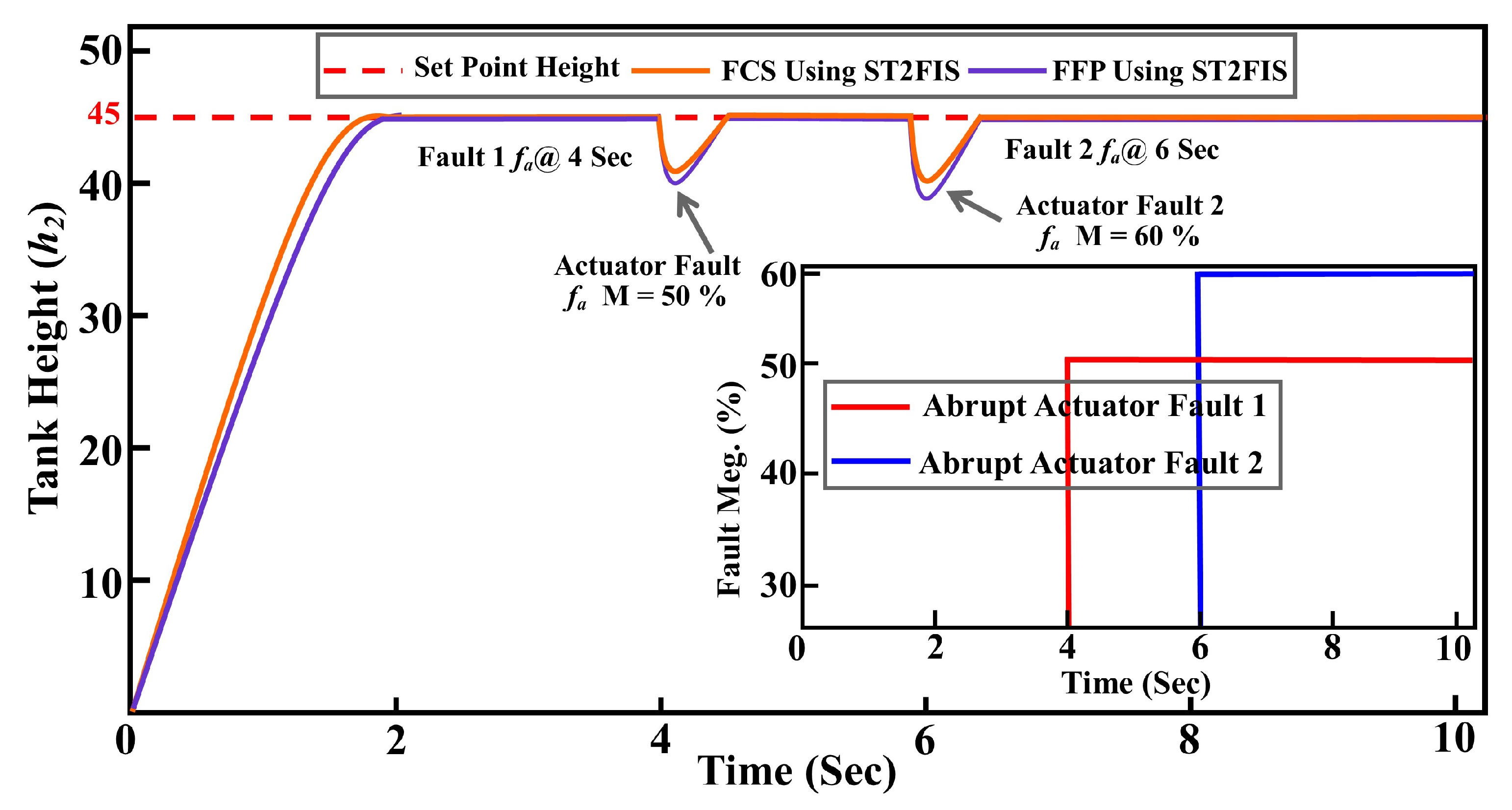 Mca 27 00089 g013 Mca 27 00089 g013