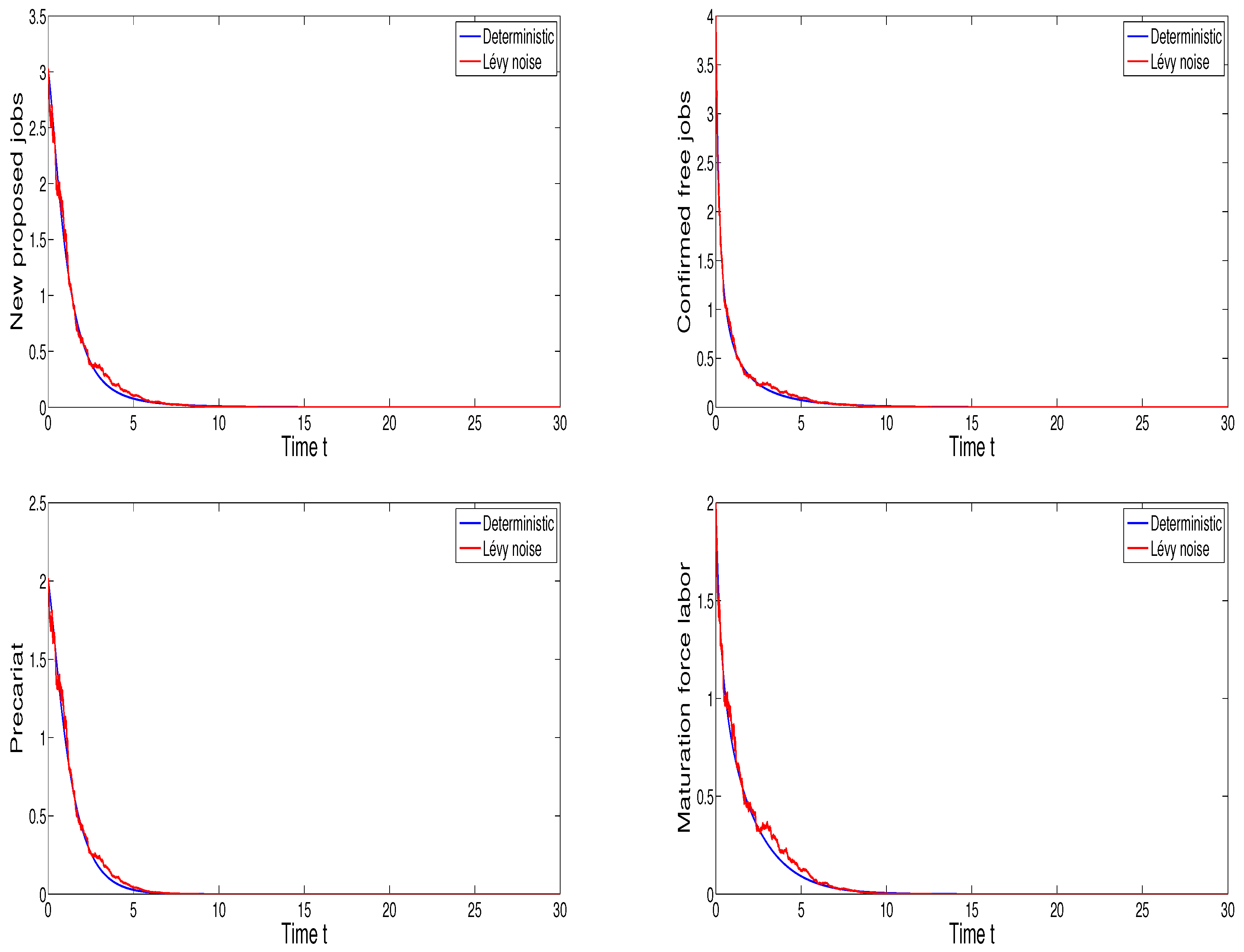 Mca 27 00093 g001 Mca 27 00093 g001