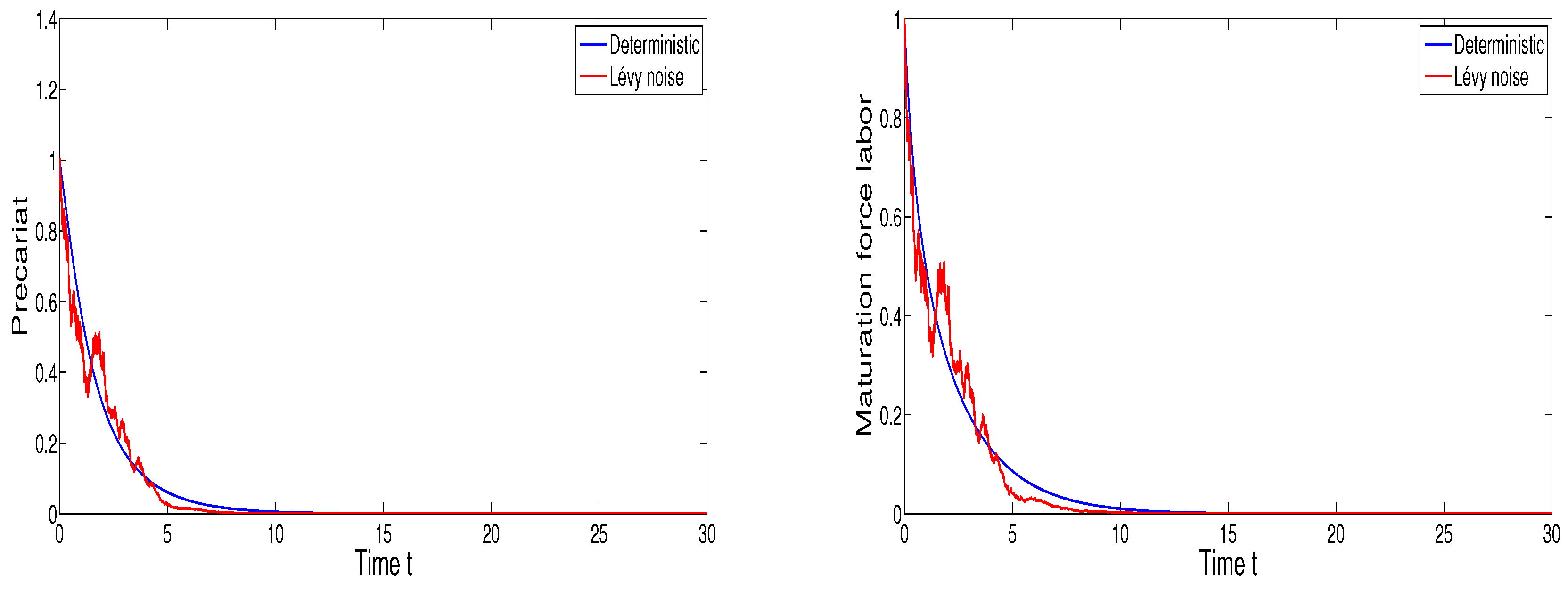 Mca 27 00093 g002b Mca 27 00093 g002b