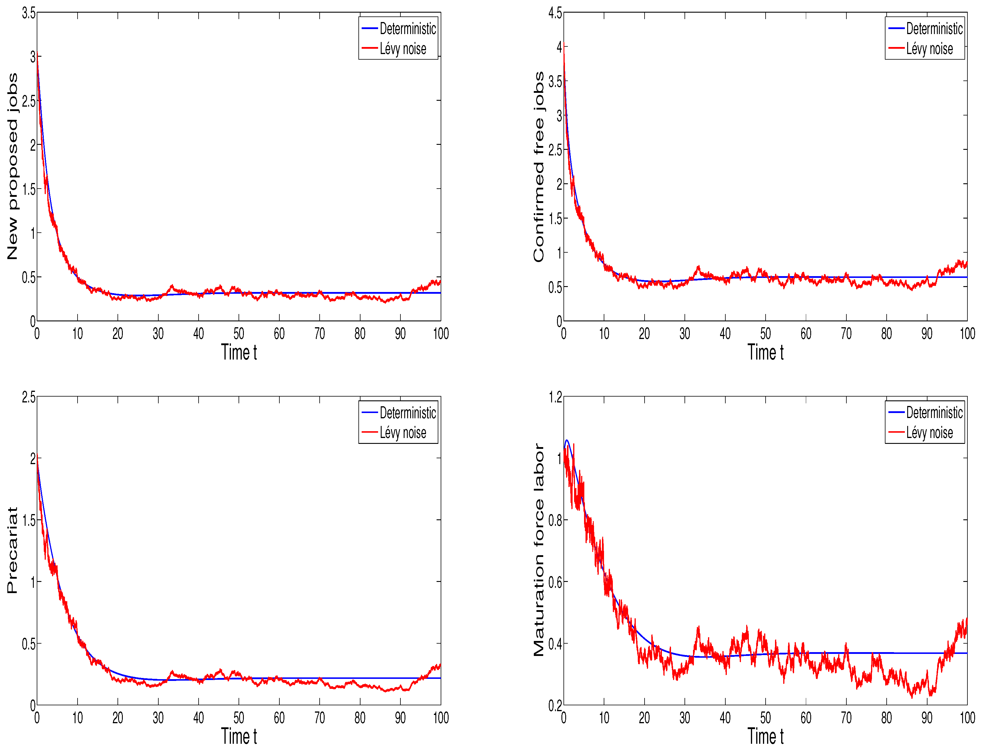 Mca 27 00093 g003 Mca 27 00093 g003