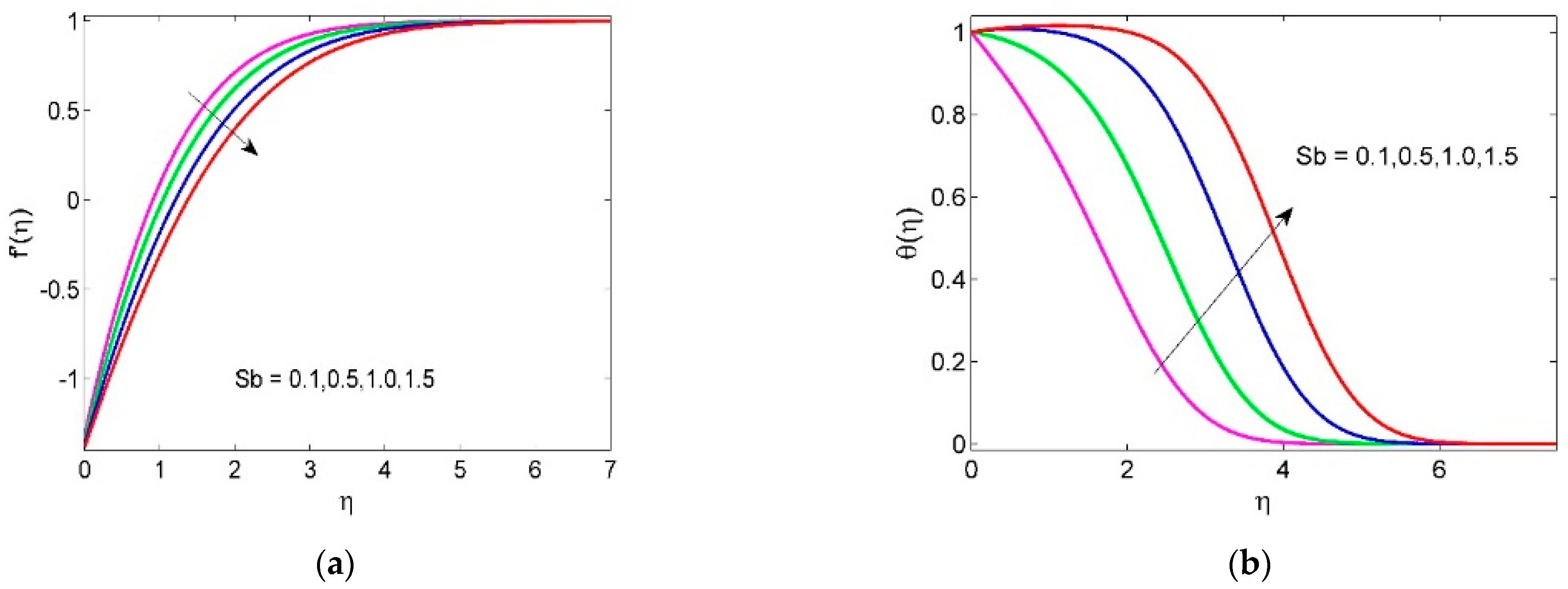 Mca 27 00110 g002a Mca 27 00110 g002a