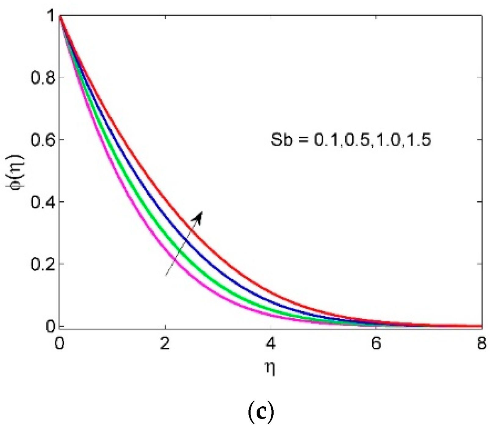 Mca 27 00110 g002b Mca 27 00110 g002b