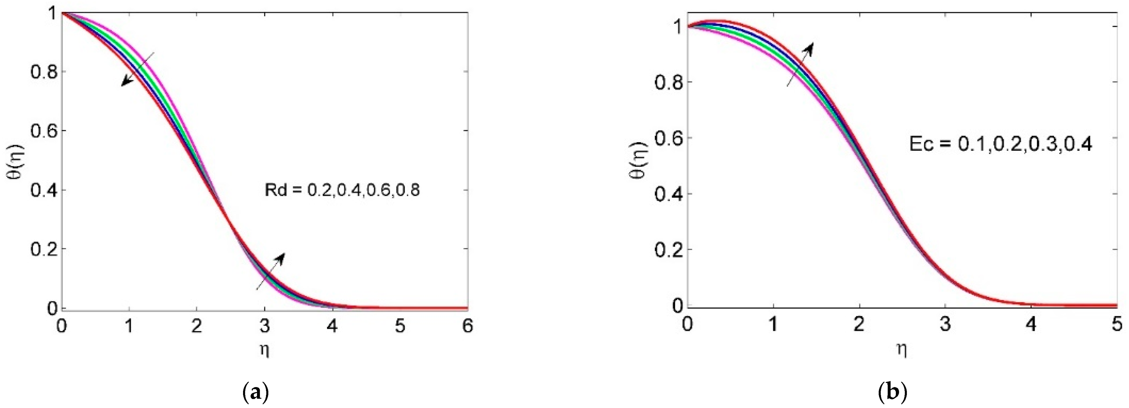 Mca 27 00110 g005 Mca 27 00110 g005