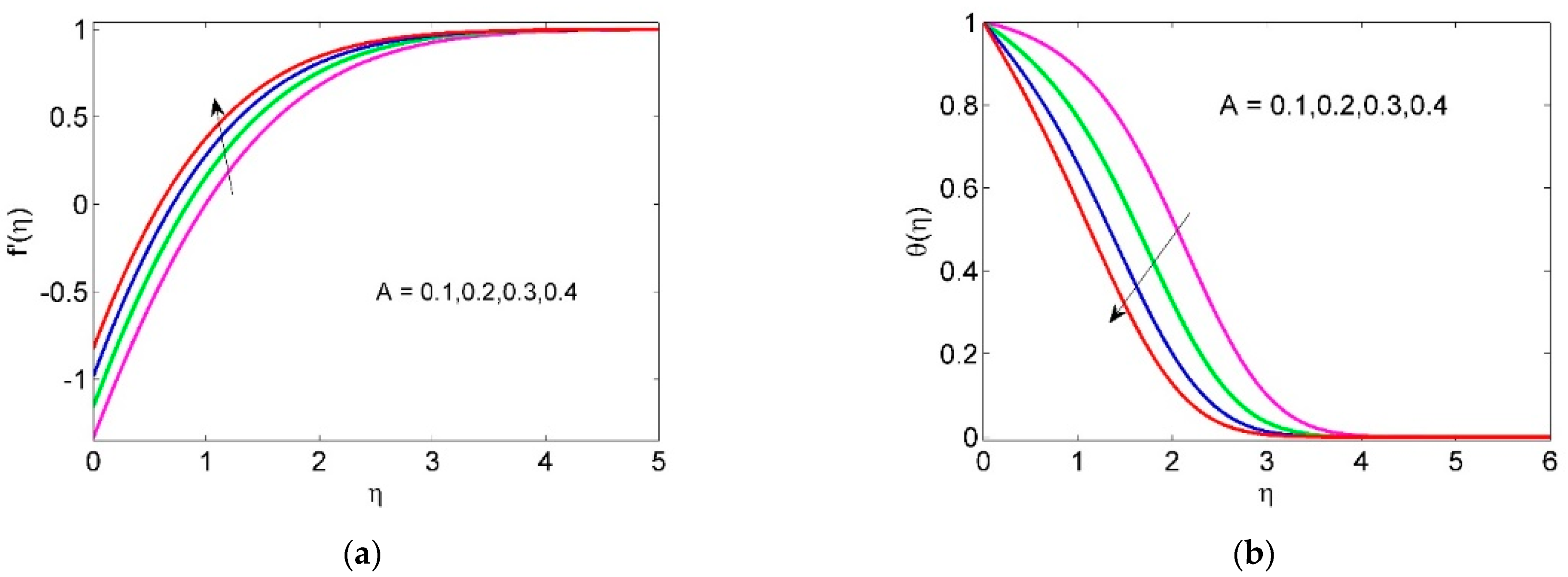 Mca 27 00110 g006 Mca 27 00110 g006