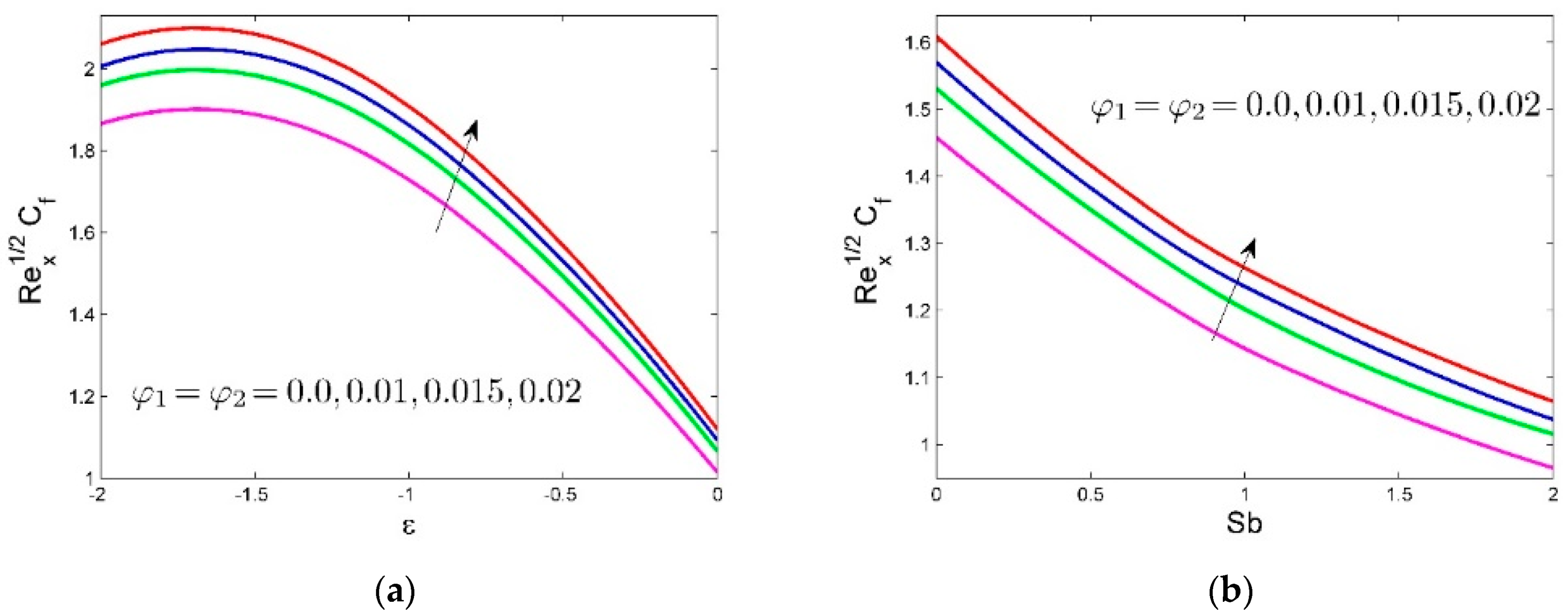 Mca 27 00110 g008 Mca 27 00110 g008