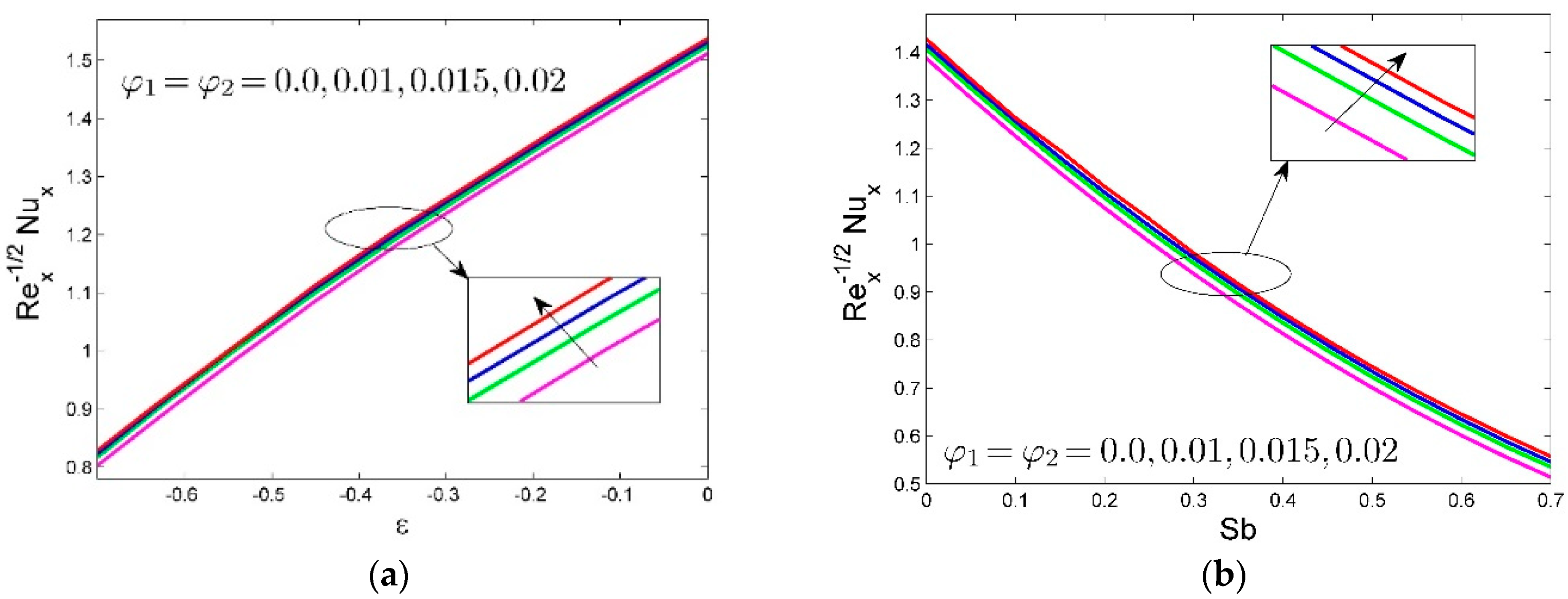 Mca 27 00110 g009 Mca 27 00110 g009