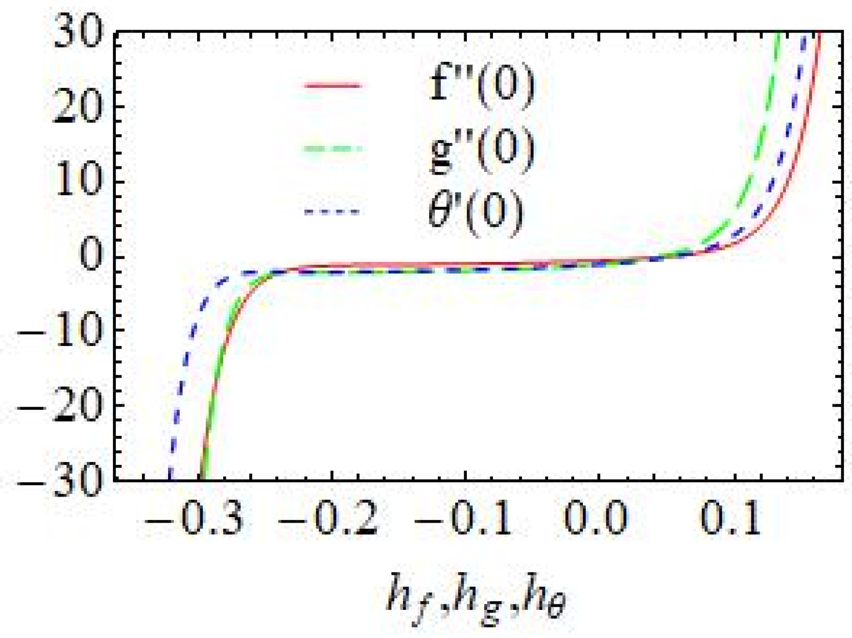 Mca 28 00002 g002 Mca 28 00002 g002