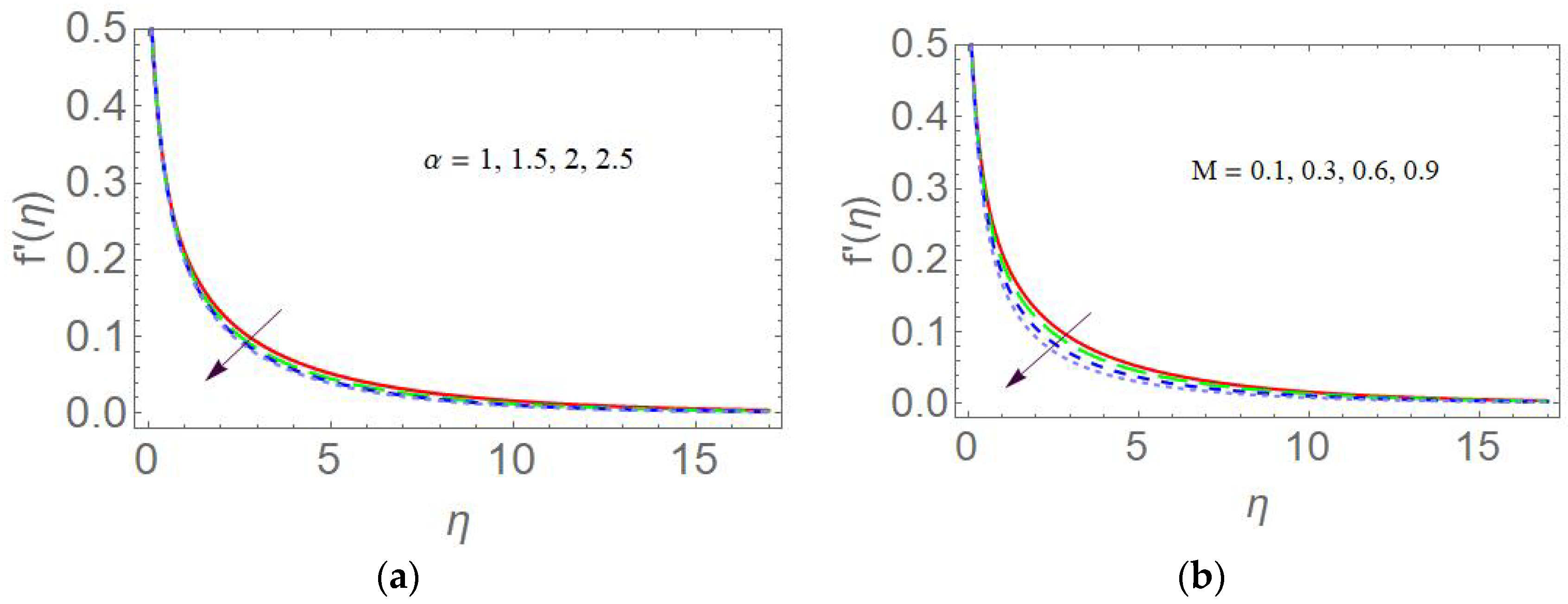 Mca 28 00002 g003 Mca 28 00002 g003