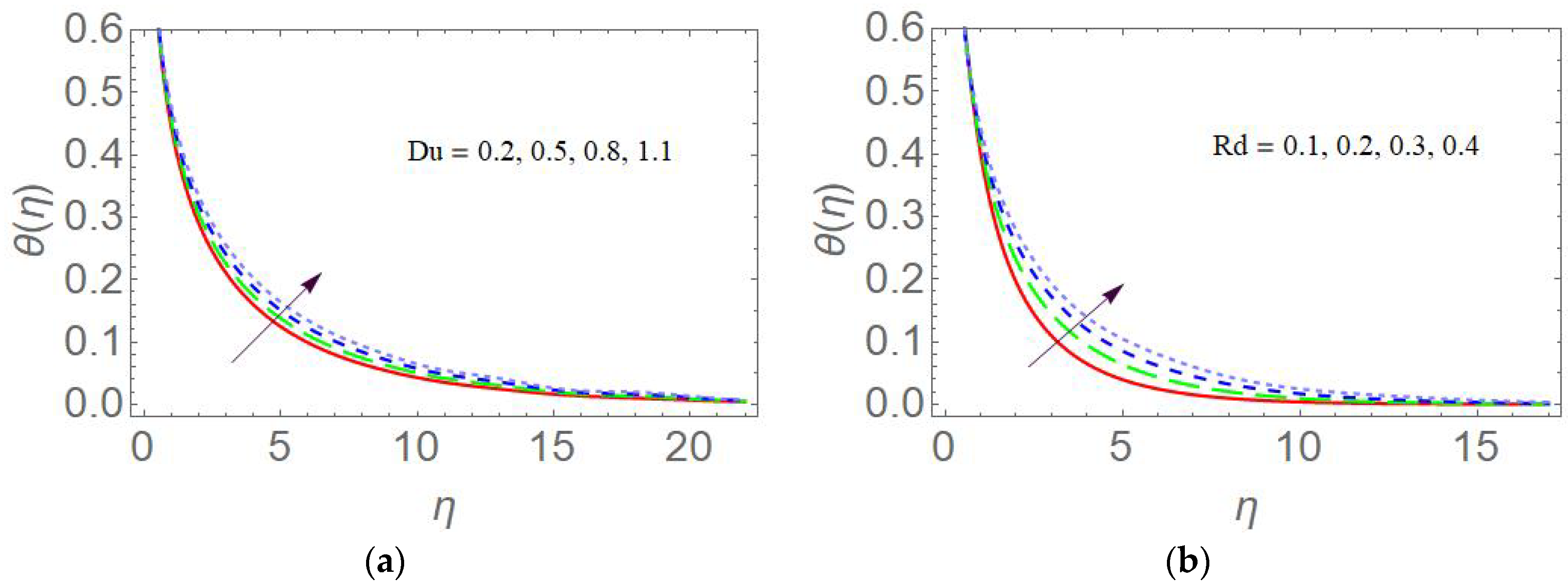 Mca 28 00002 g004 Mca 28 00002 g004