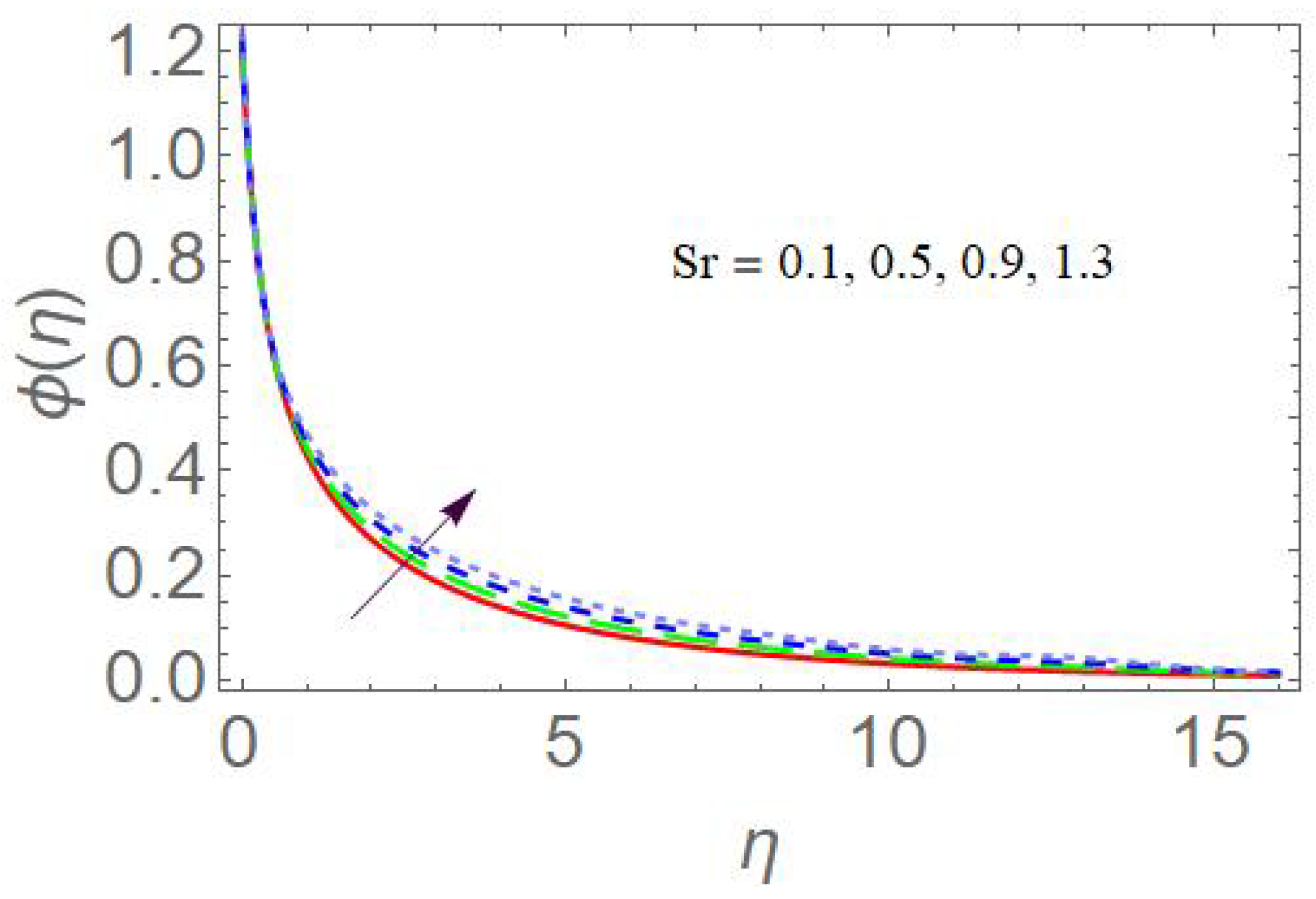 Mca 28 00002 g005 Mca 28 00002 g005