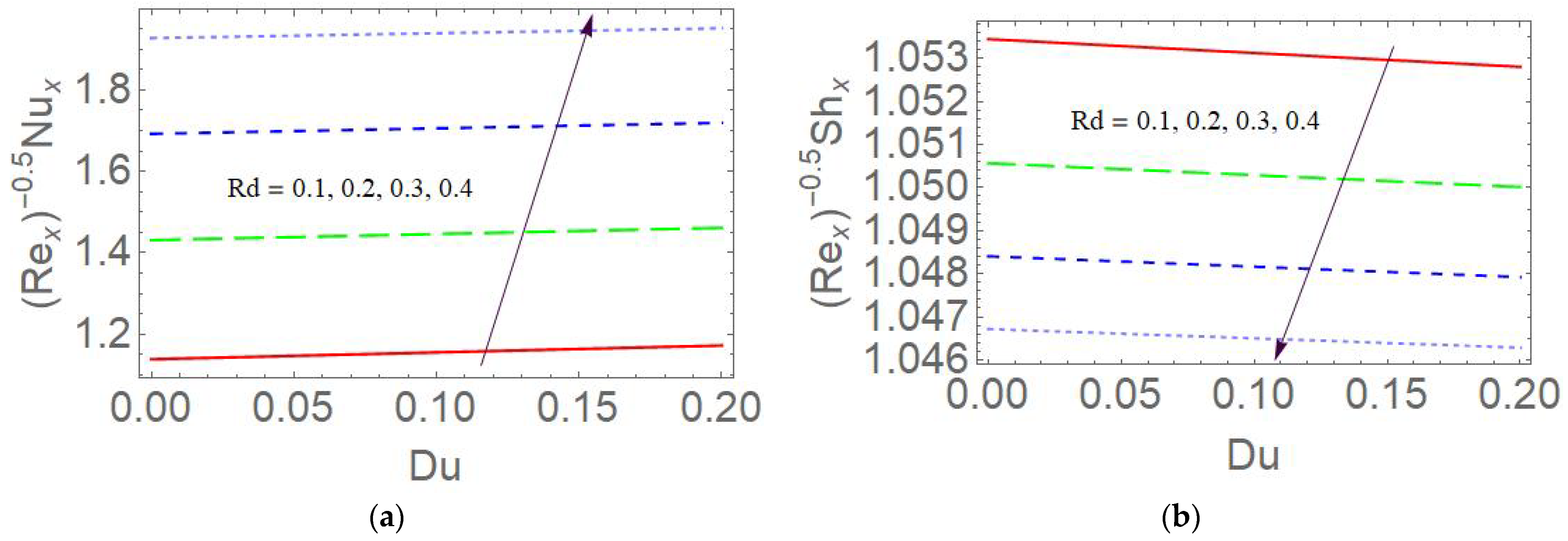 Mca 28 00002 g008 Mca 28 00002 g008