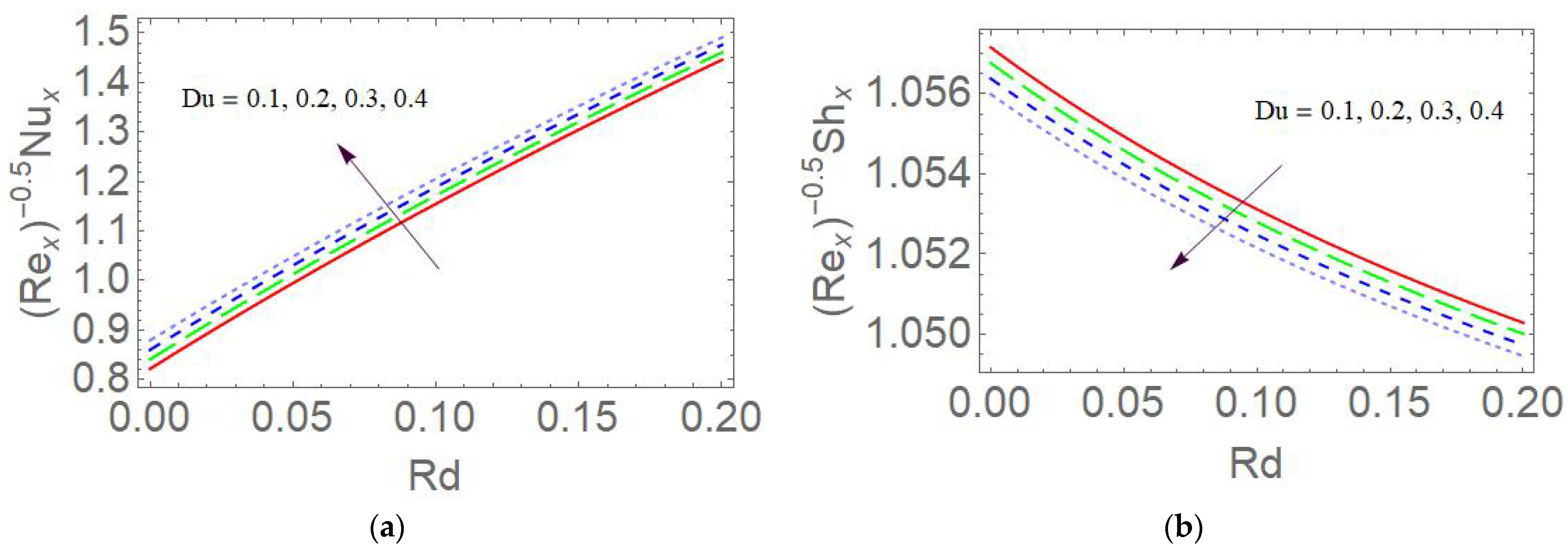 Mca 28 00002 g009 Mca 28 00002 g009