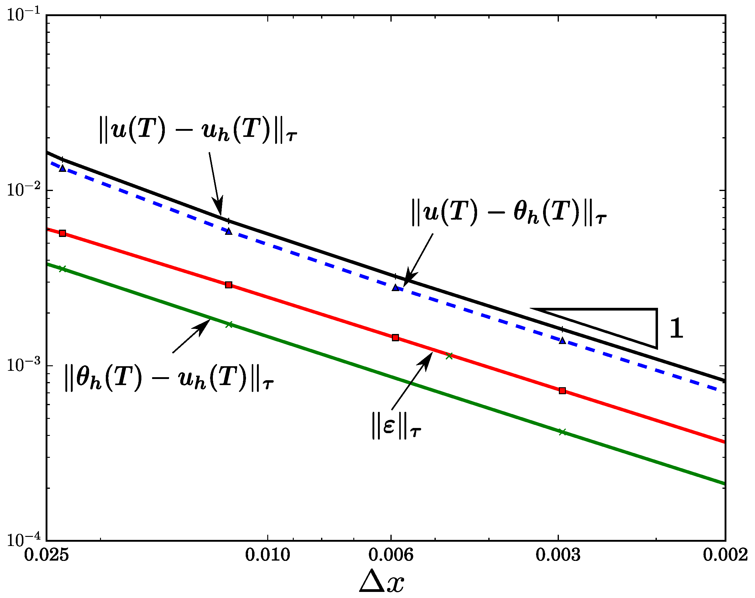 Mca 28 00007 g002 Mca 28 00007 g002