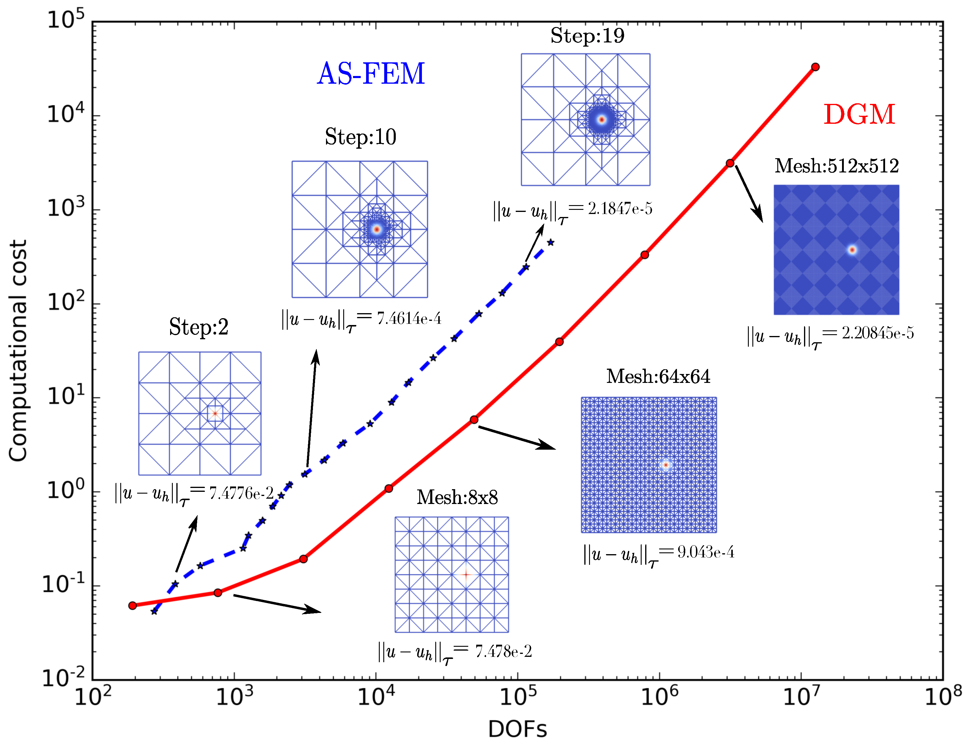 Mca 28 00007 g010 Mca 28 00007 g010