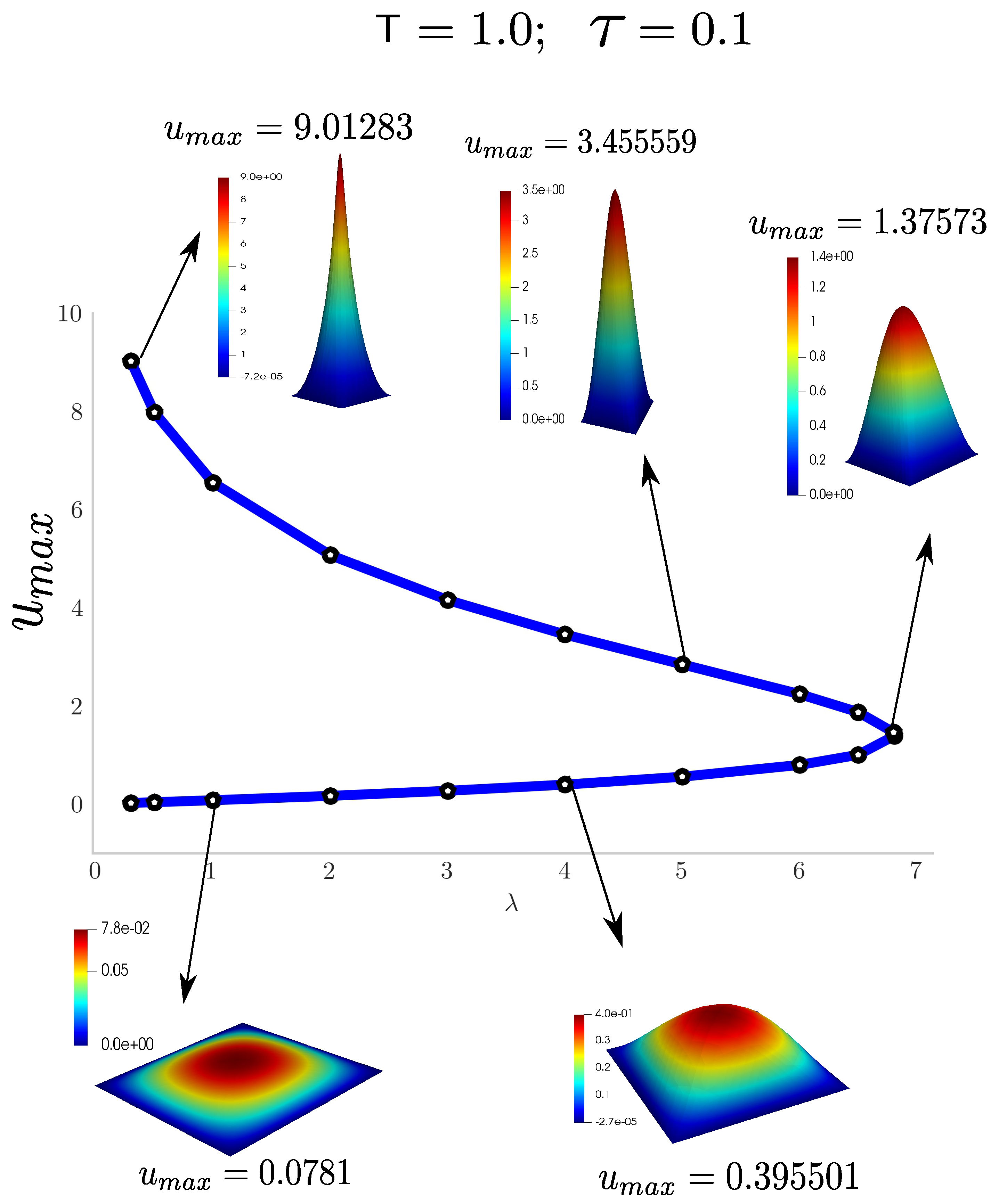 Mca 28 00007 g012 Mca 28 00007 g012