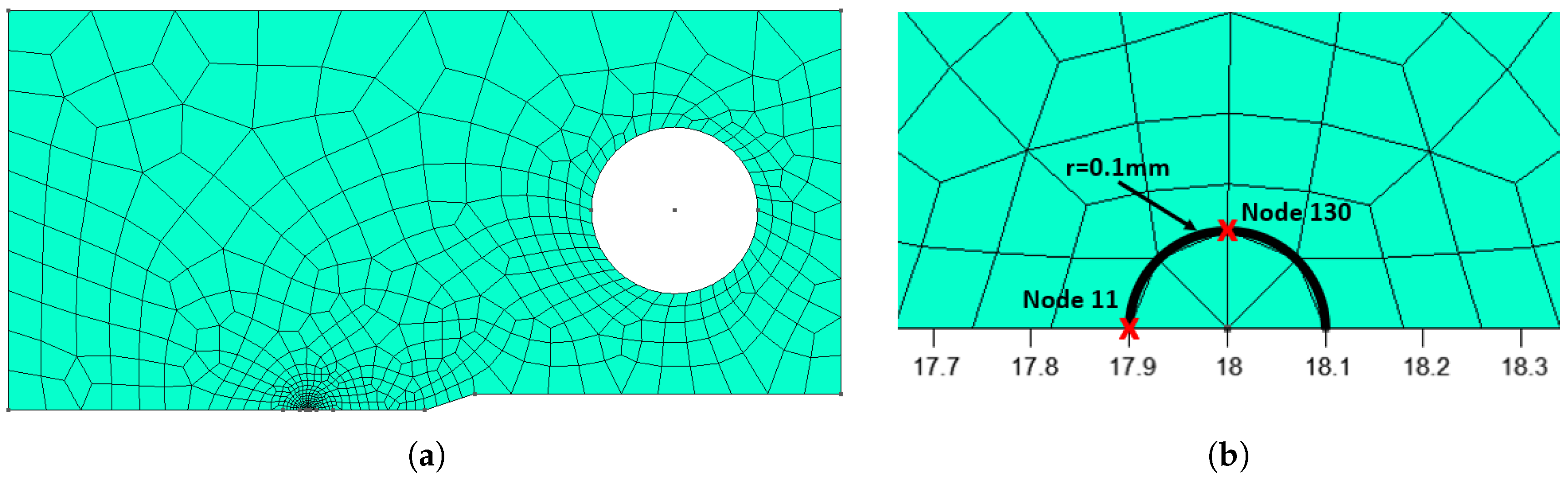 Mca 28 00008 g003 Mca 28 00008 g003
