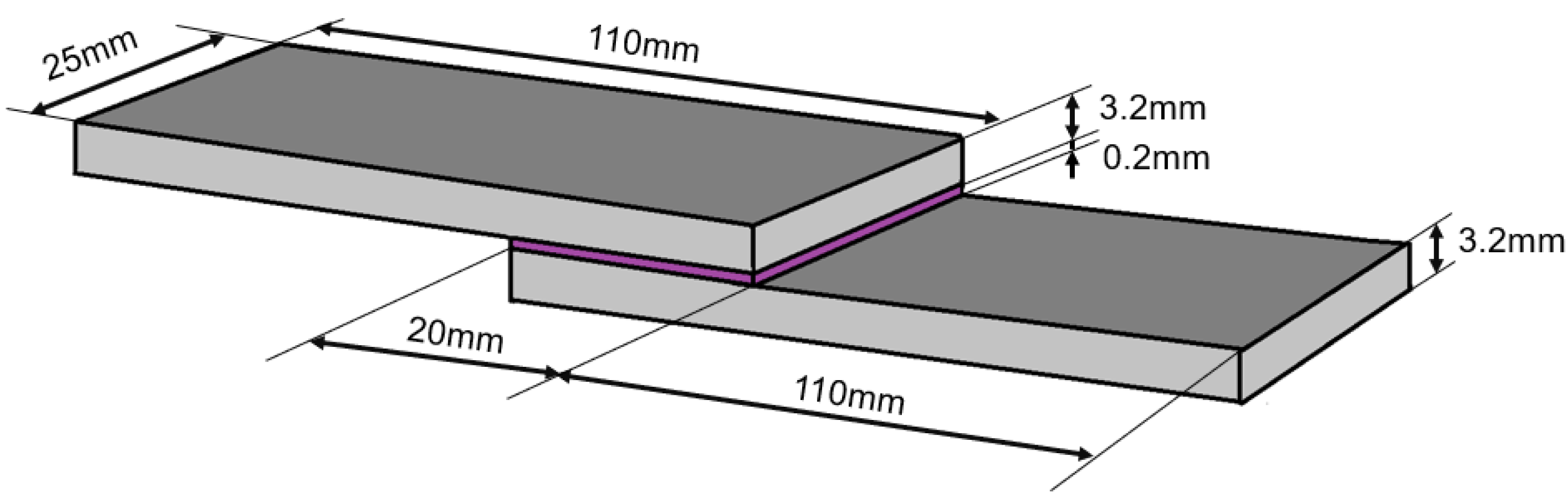 Mca 28 00008 g005 Mca 28 00008 g005