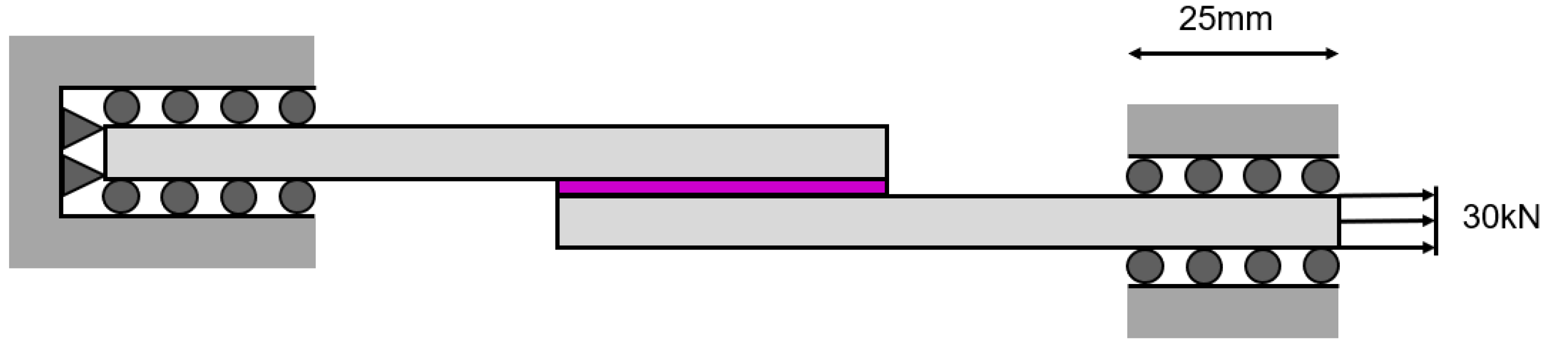 Mca 28 00008 g007 Mca 28 00008 g007