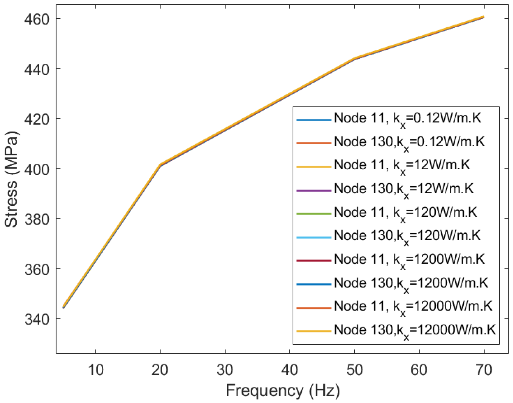 Mca 28 00008 g011 Mca 28 00008 g011