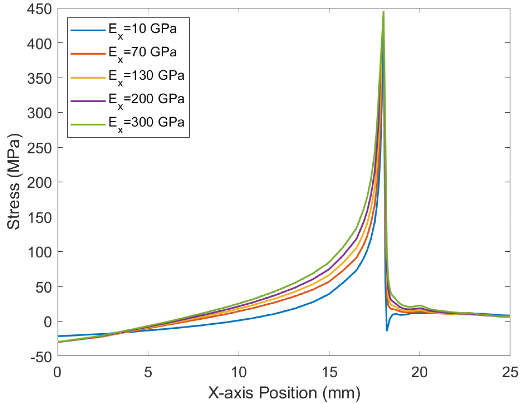 Mca 28 00008 g013 Mca 28 00008 g013