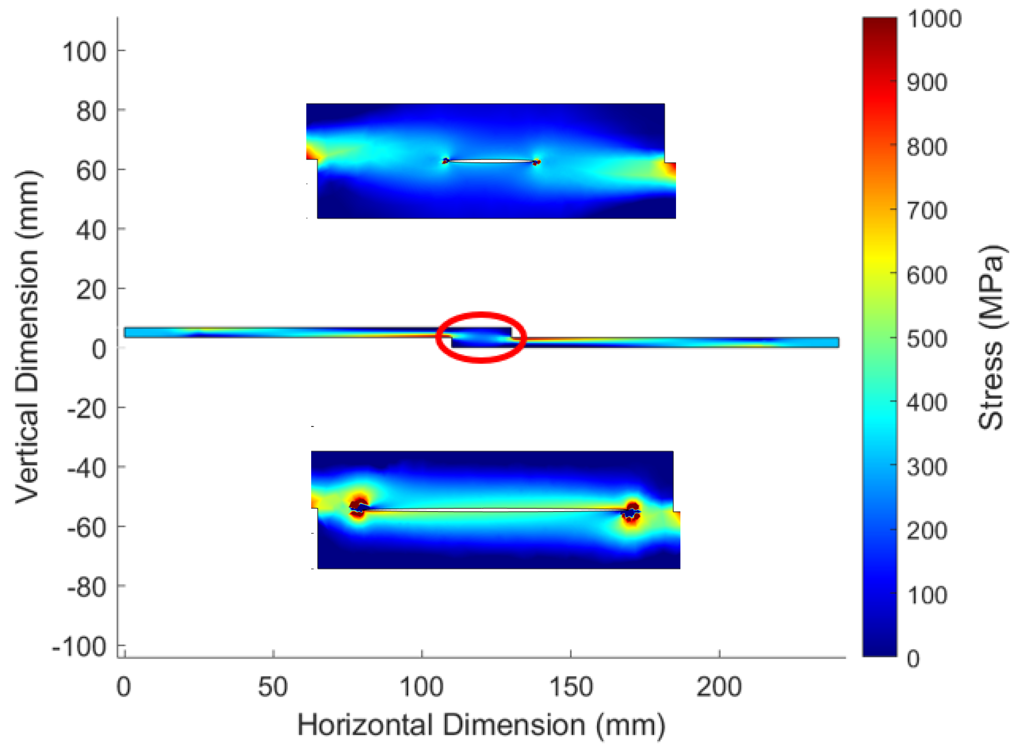 Mca 28 00008 g016 Mca 28 00008 g016