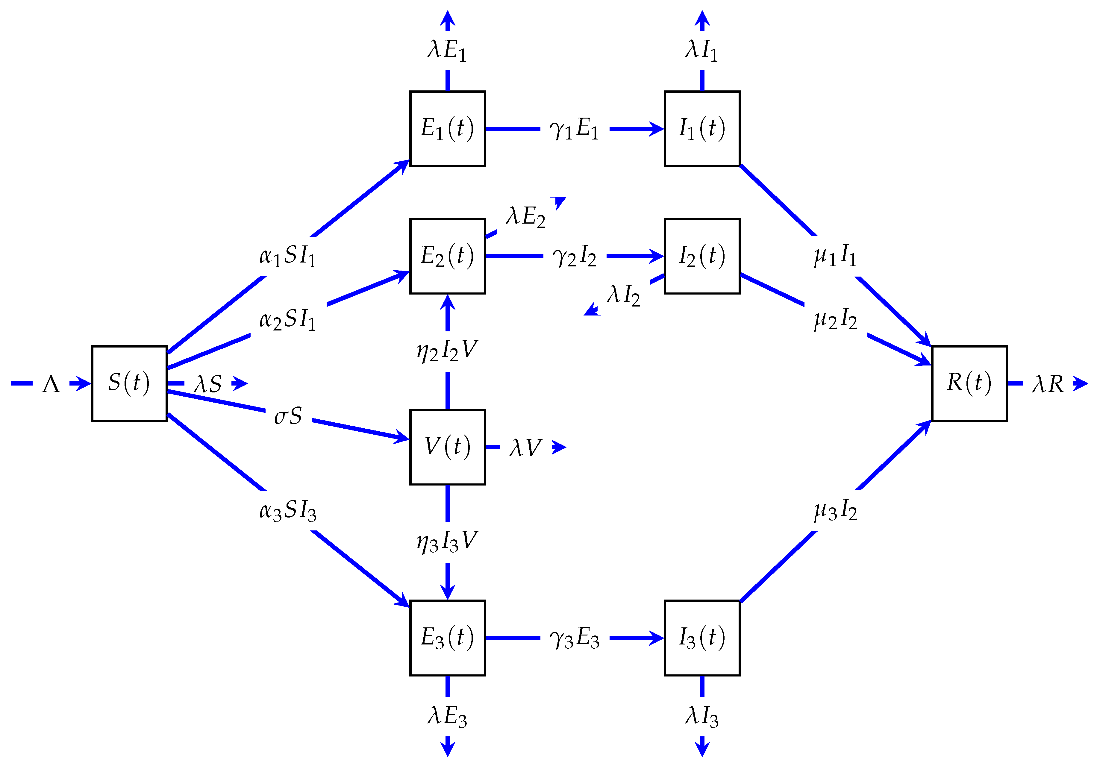 Mca 28 00009 g001 Mca 28 00009 g001
