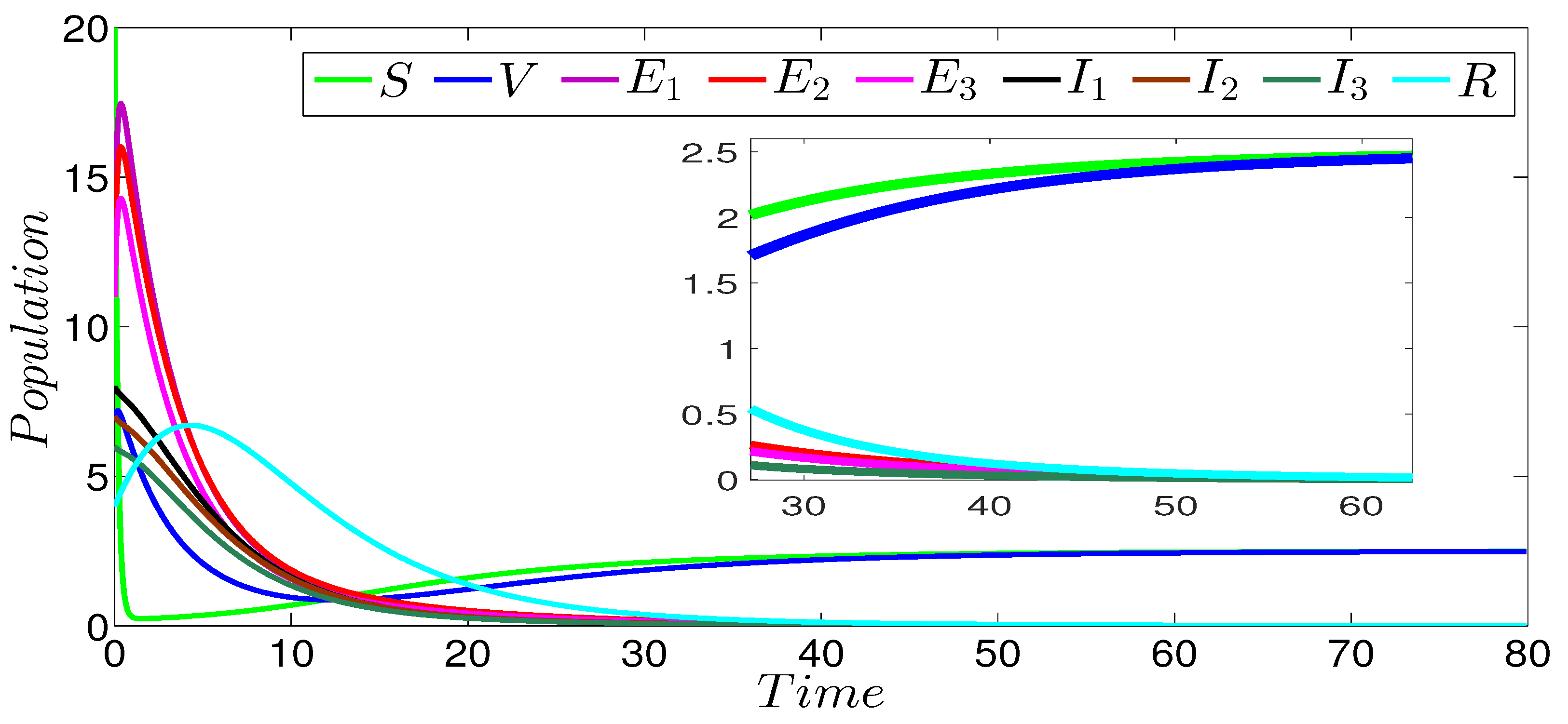 Mca 28 00009 g002 Mca 28 00009 g002