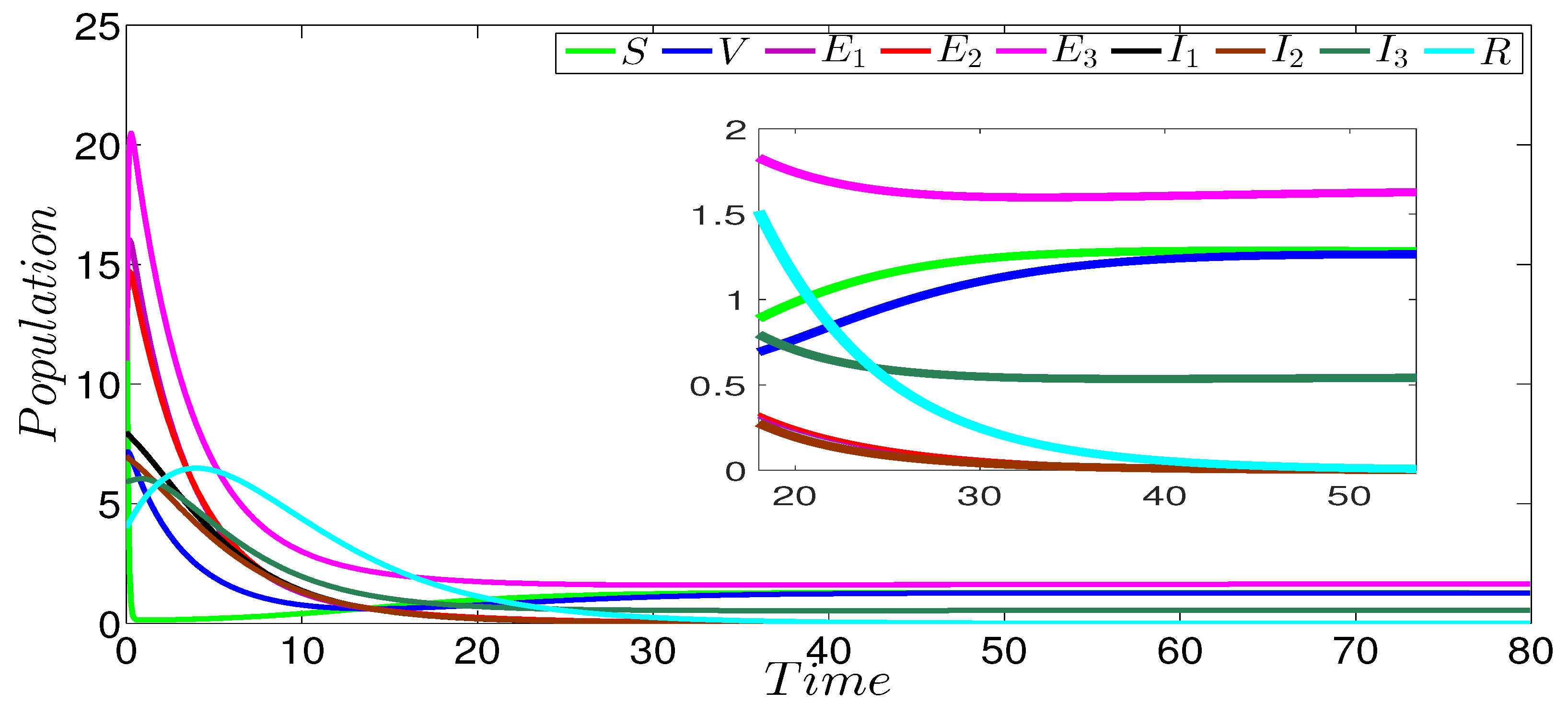 Mca 28 00009 g005 Mca 28 00009 g005