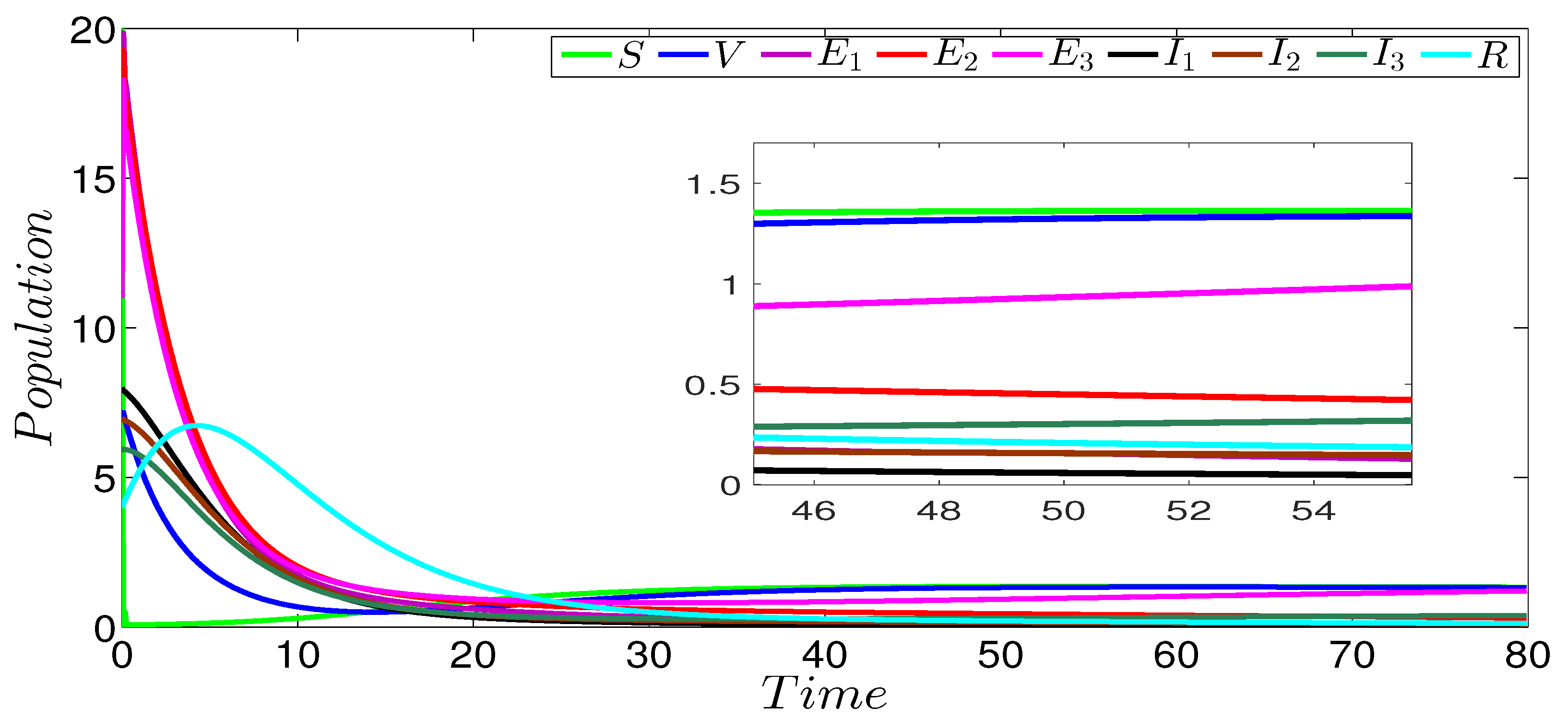 Mca 28 00009 g006 Mca 28 00009 g006