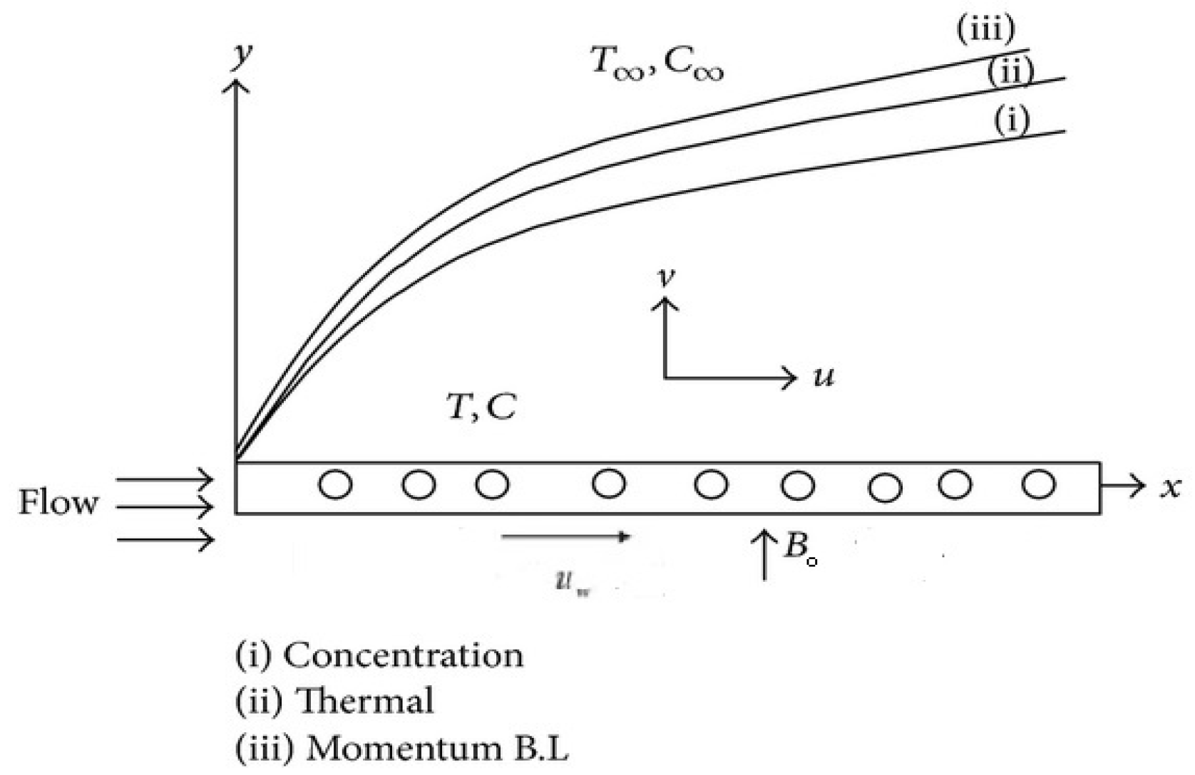 Mca 28 00018 g001 550