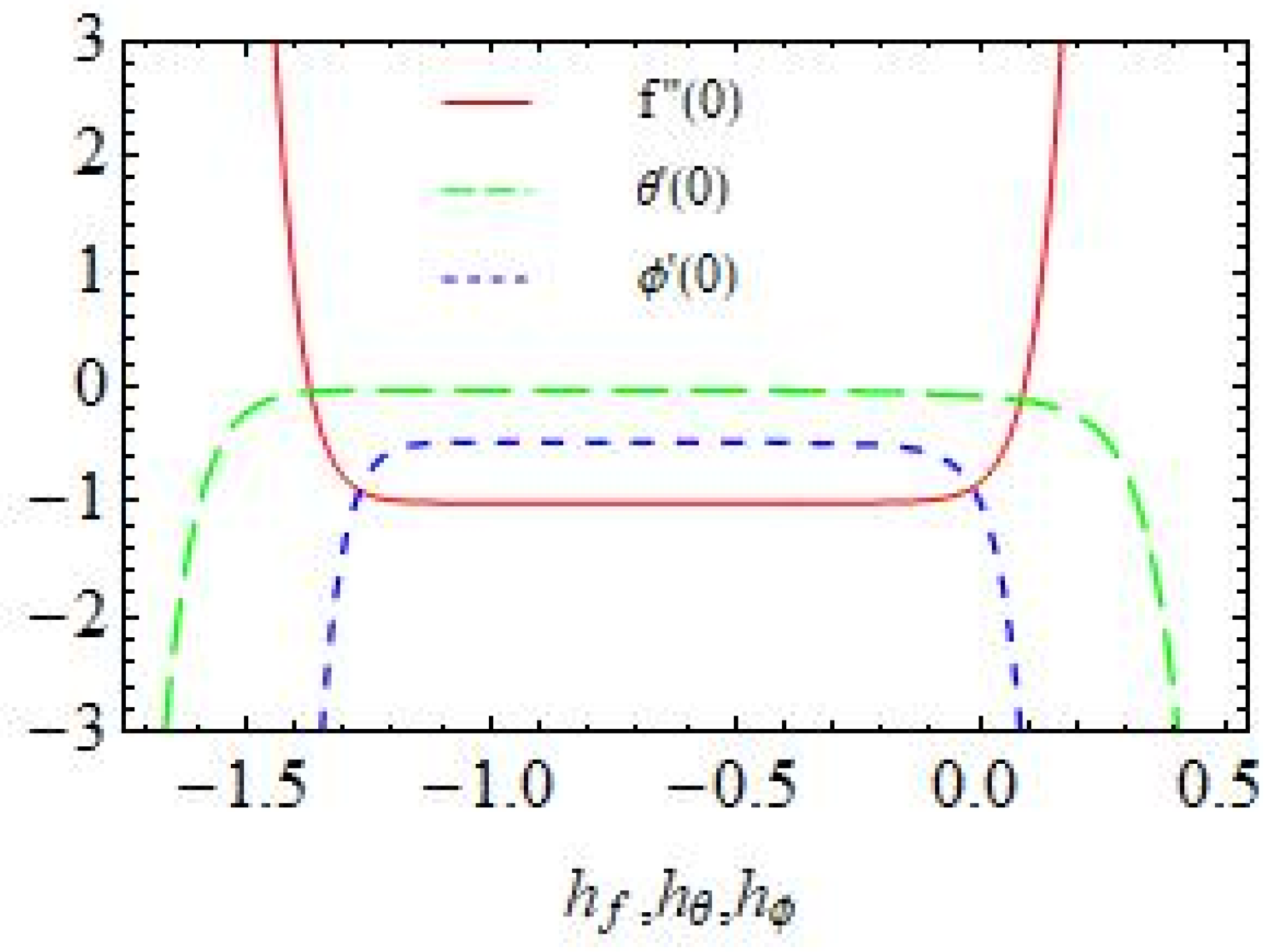 Mca 28 00018 g002 550