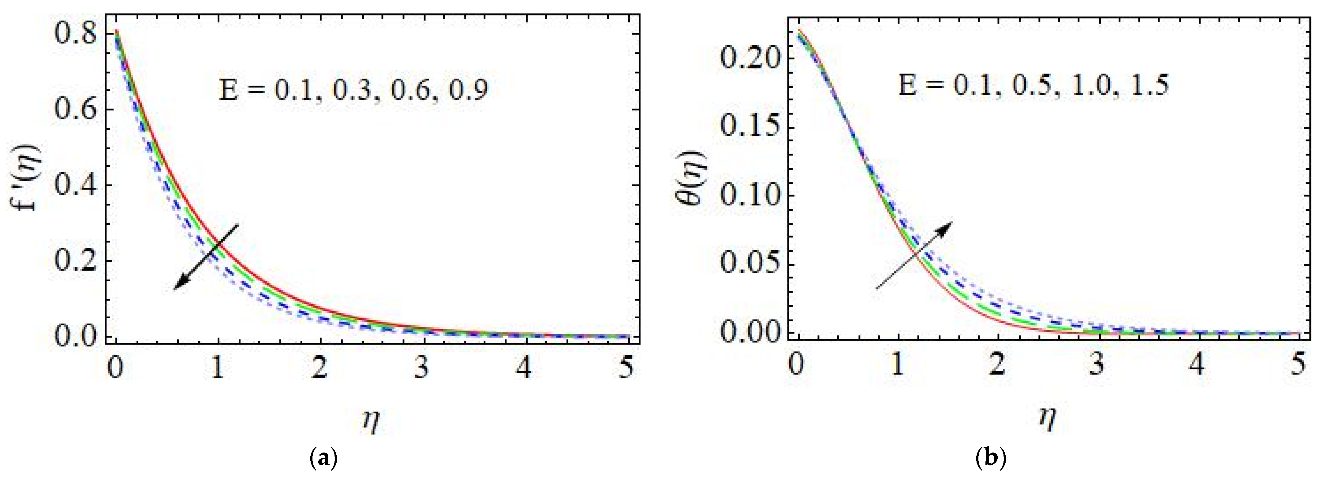 Mca 28 00018 g004a 550