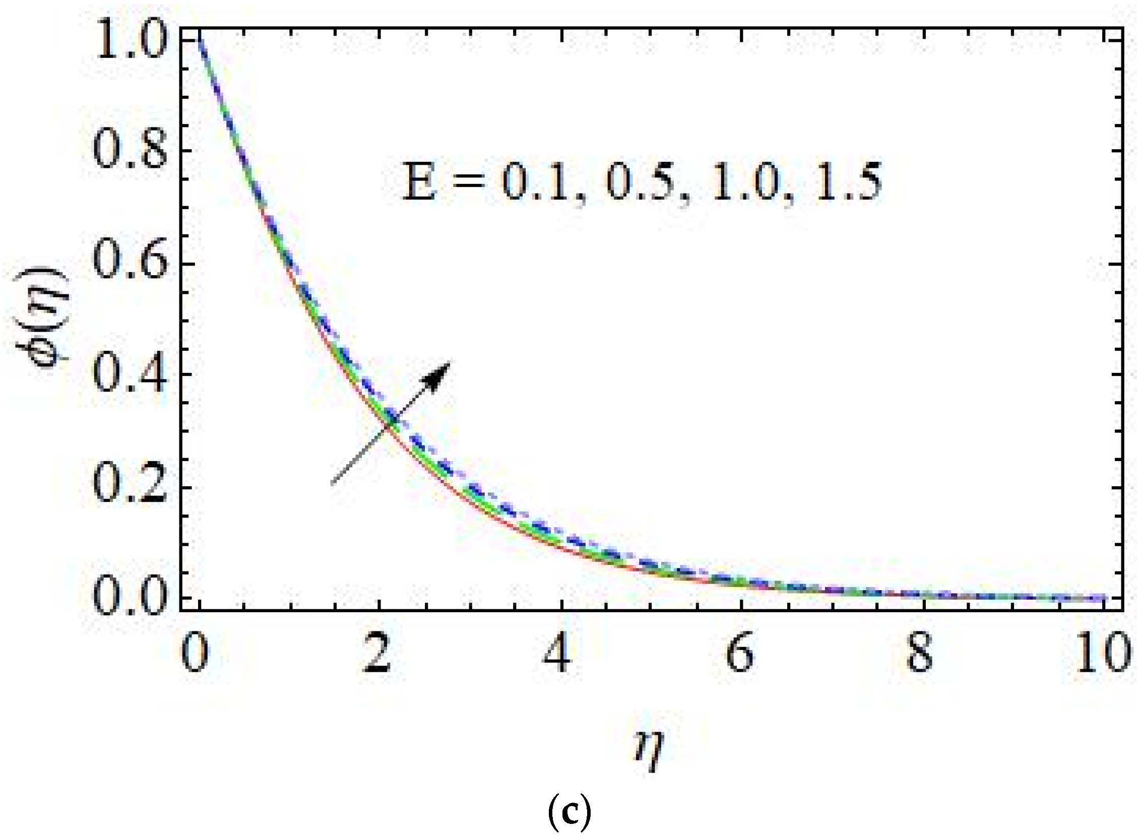 Mca 28 00018 g004b 550