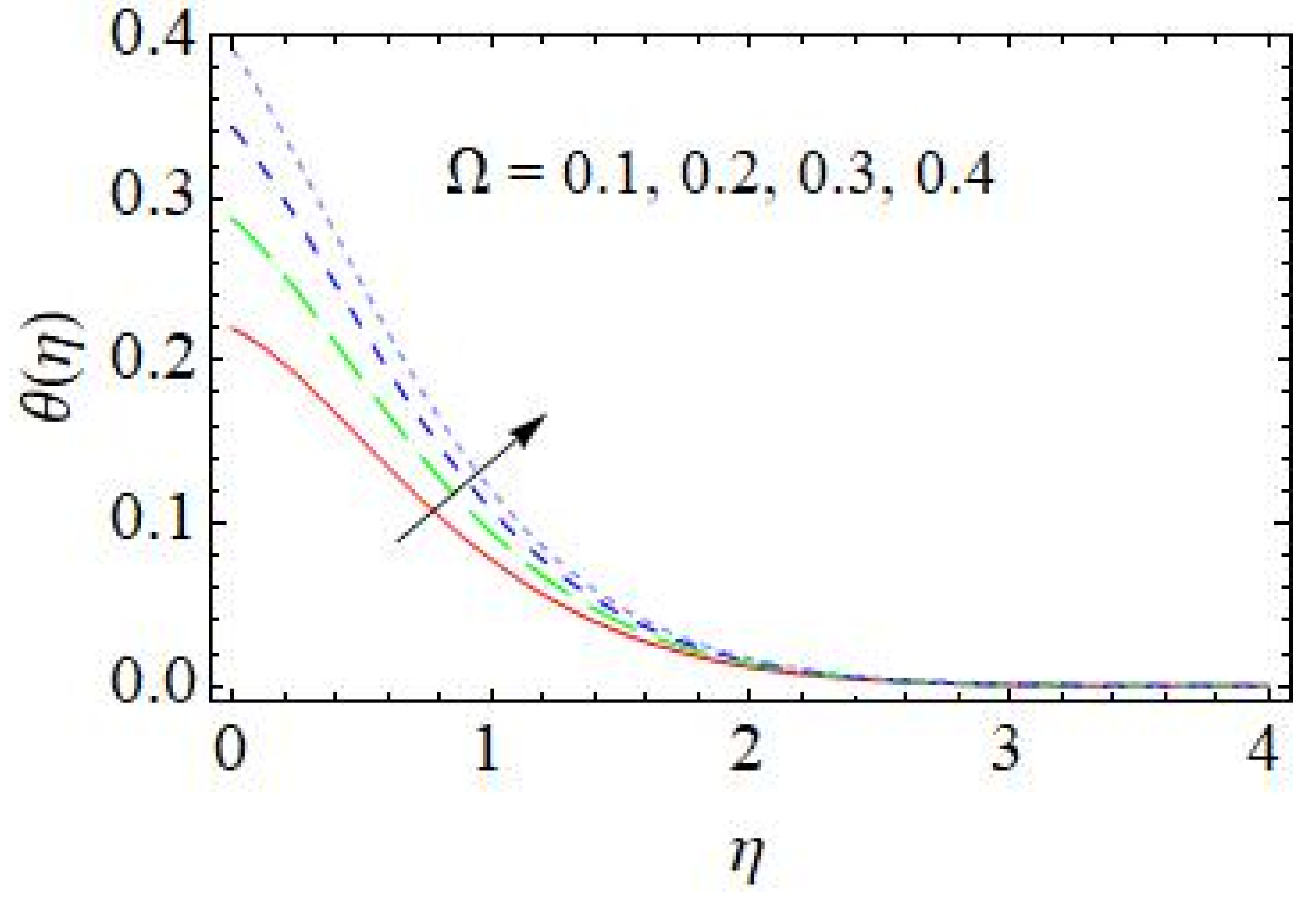 Mca 28 00018 g005 550