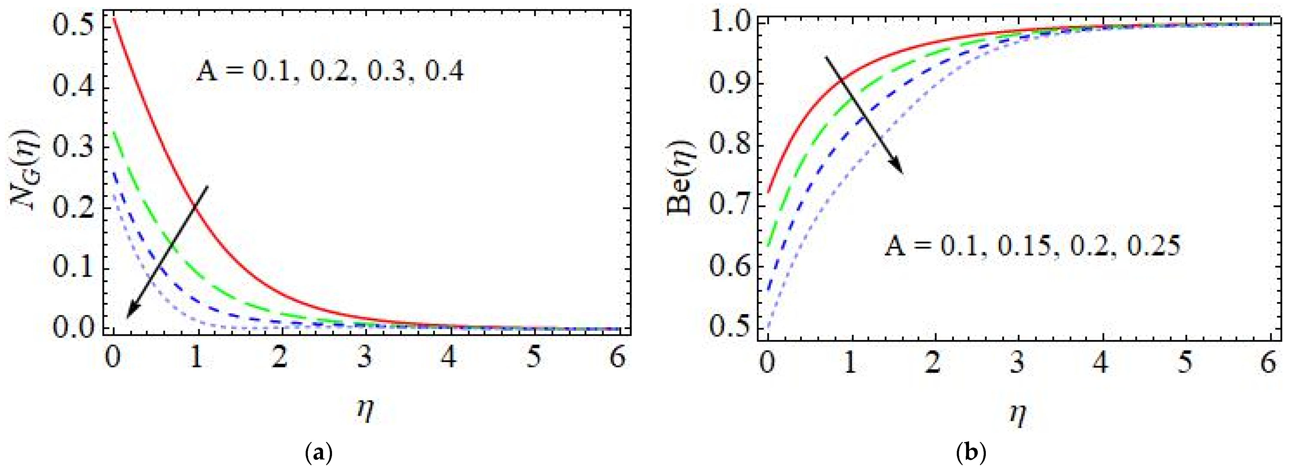 Mca 28 00018 g007 550