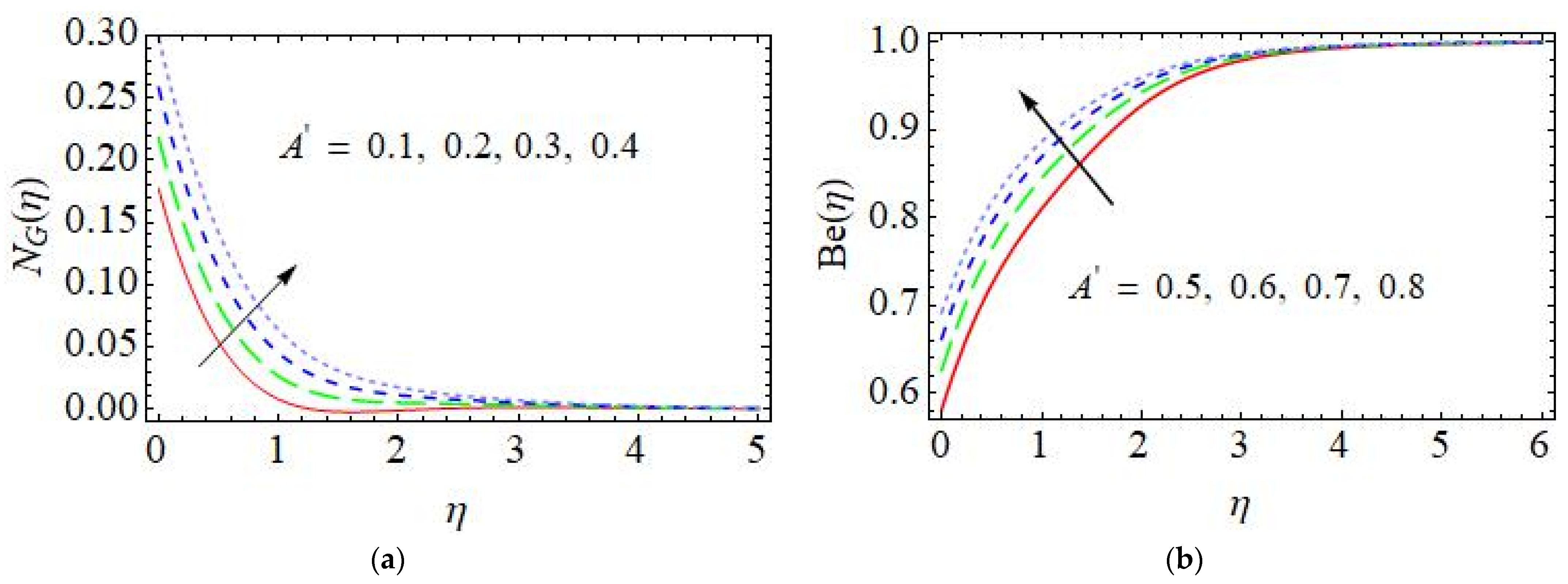 Mca 28 00018 g008 550