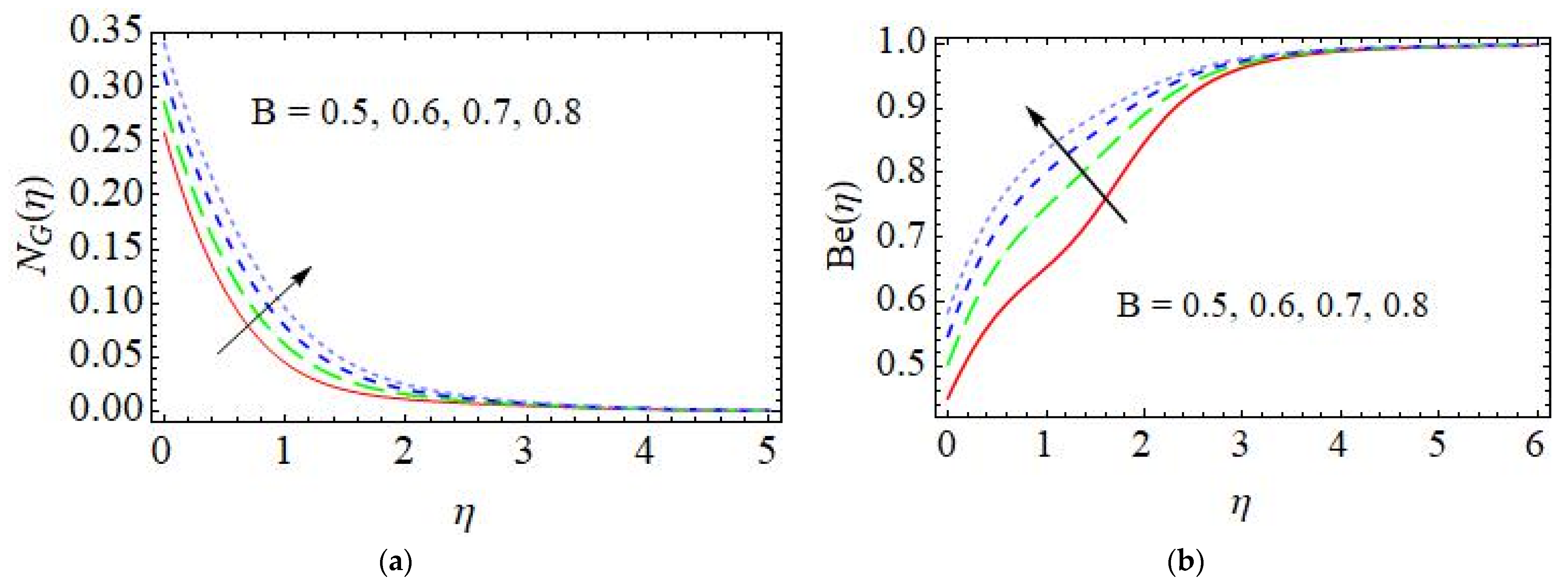 Mca 28 00018 g009 550