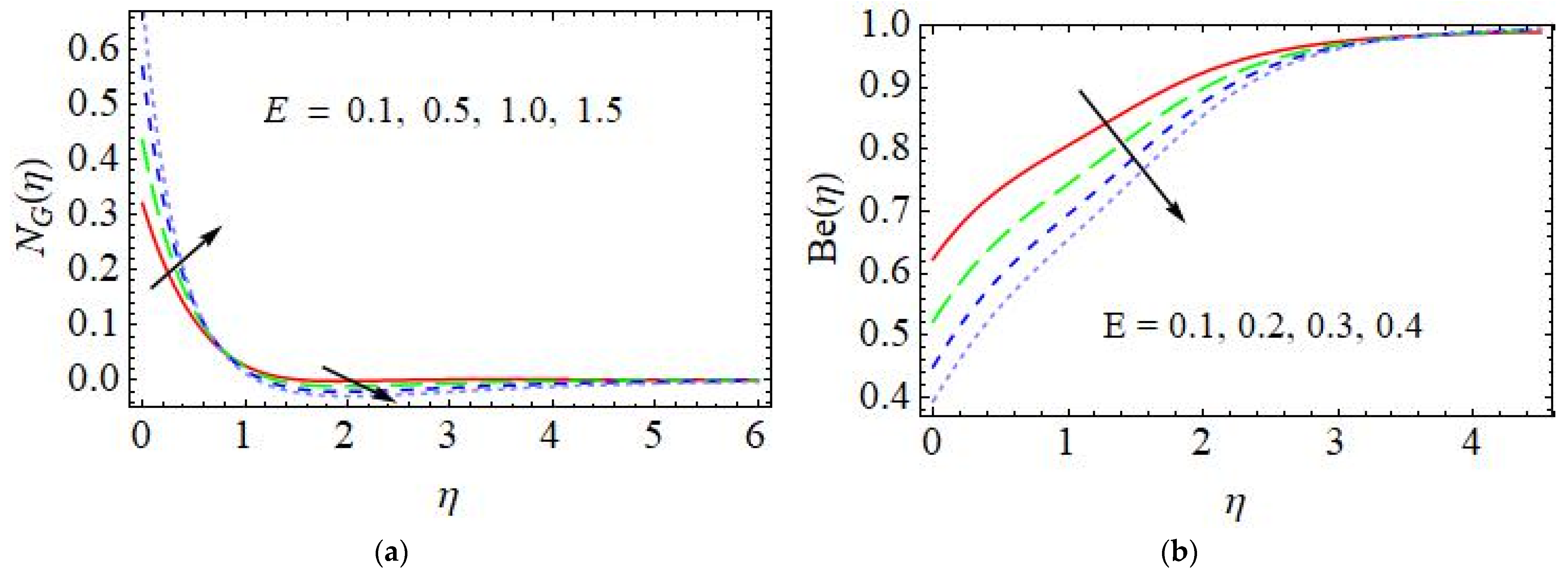 Mca 28 00018 g010 550