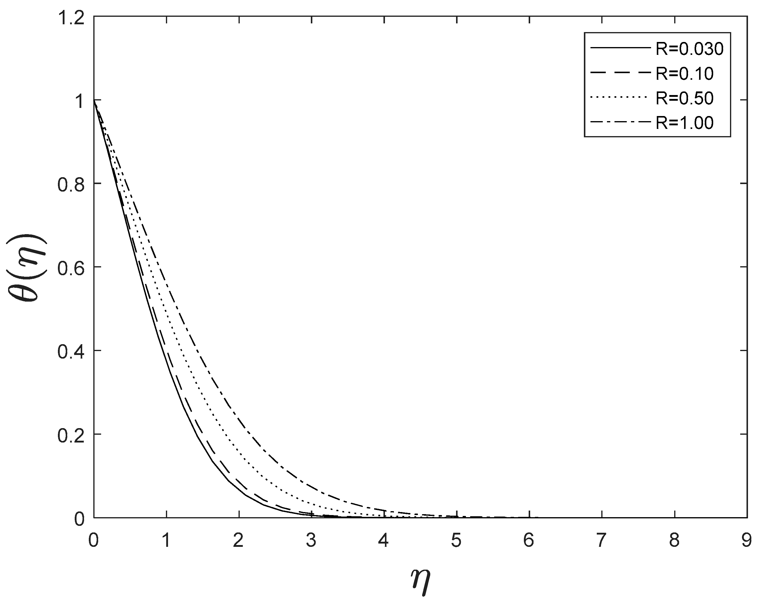 Mca 28 00021 g015 Mca 28 00021 g015