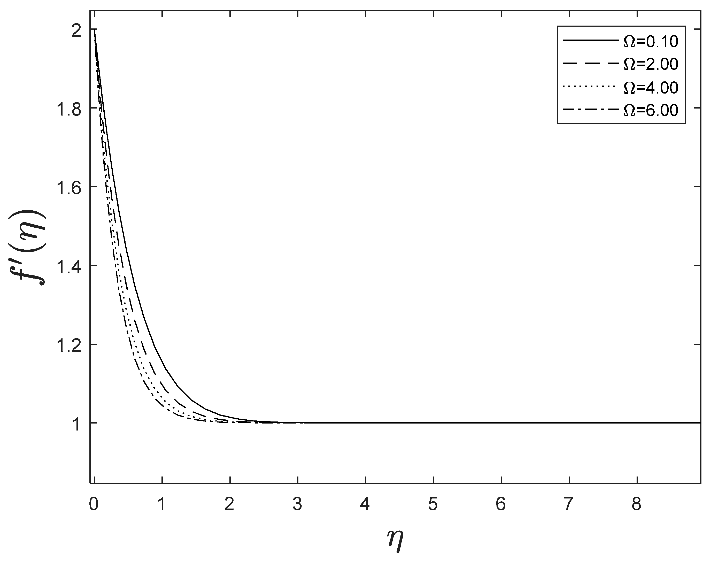 Mca 28 00021 g020 Mca 28 00021 g020