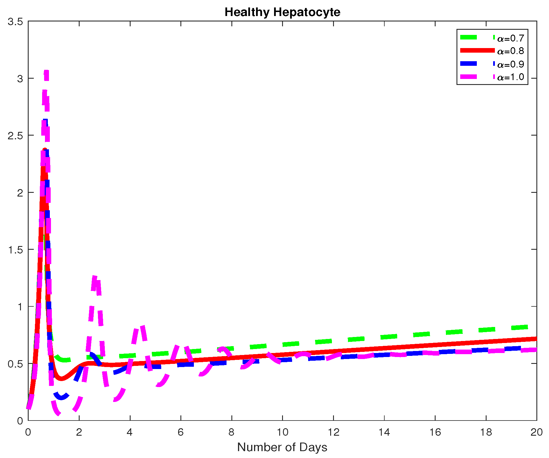 Mca 28 00024 g001 550